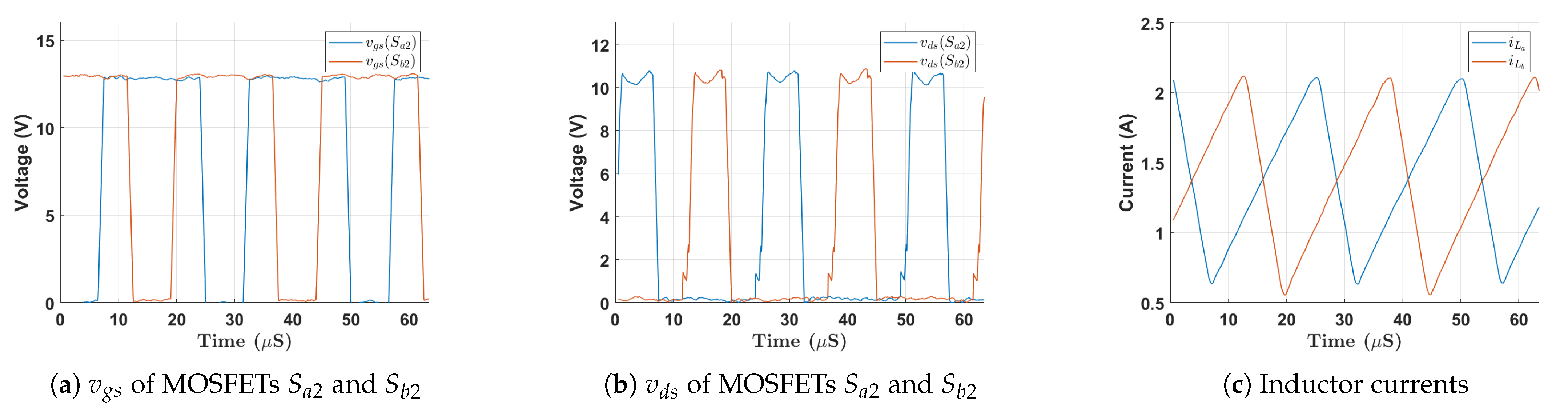 Biomimetics 08 00053 g007 Biomimetics 08 00053 g007