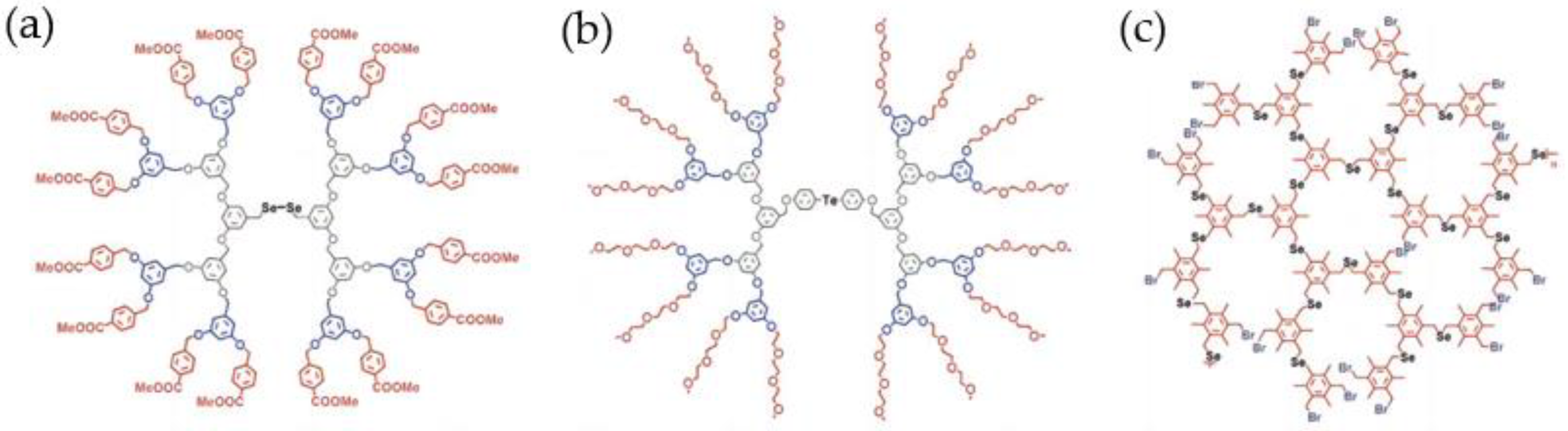 Biomimetics 08 00054 g005