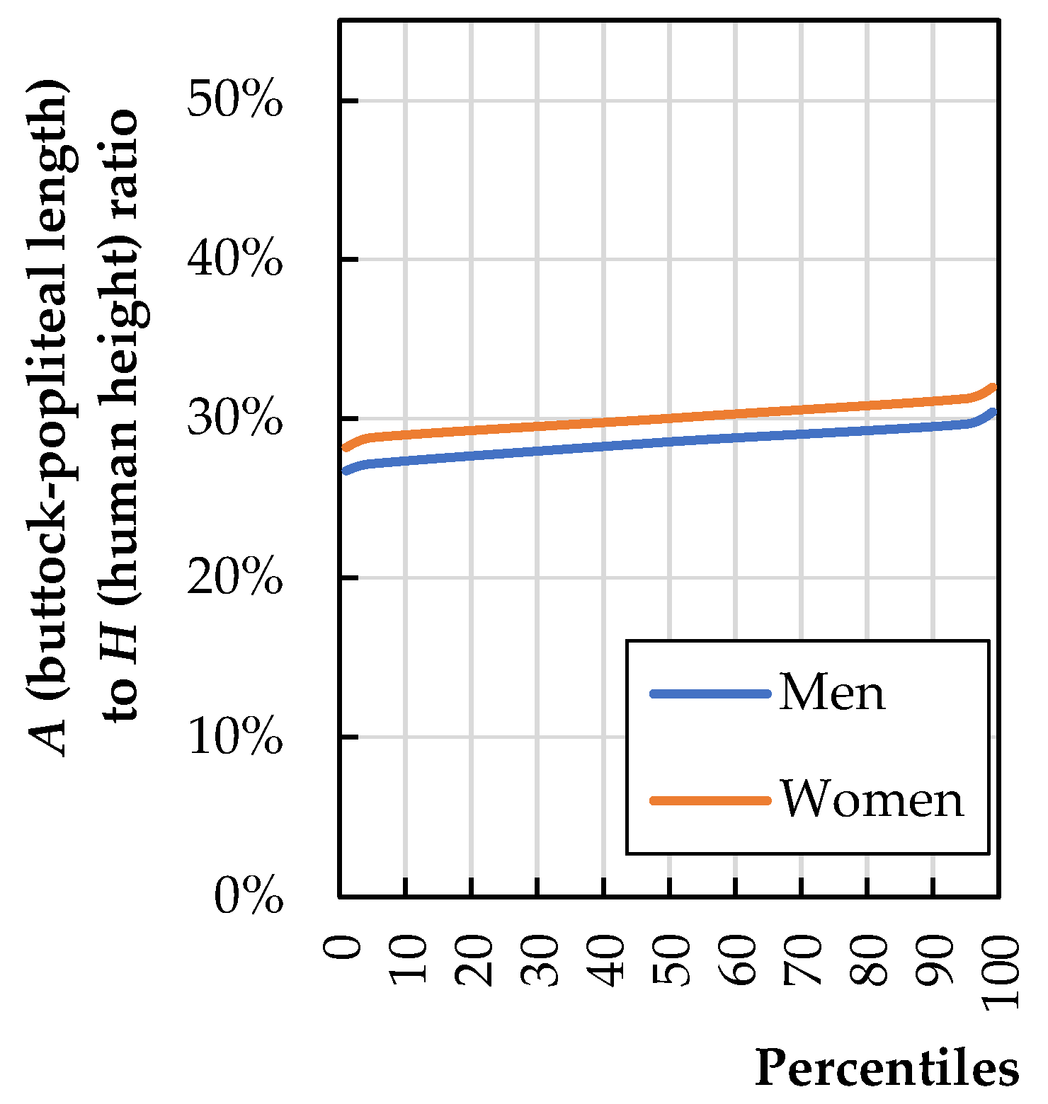 Biomimetics 08 00057 g004 Biomimetics 08 00057 g004