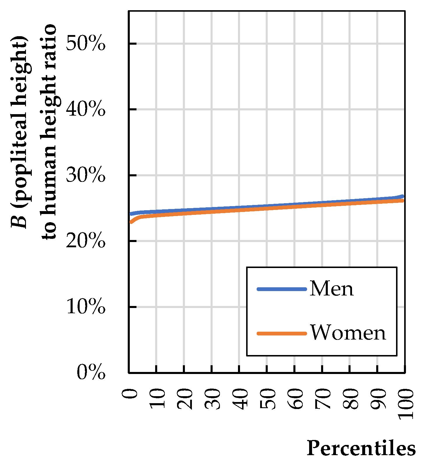 Biomimetics 08 00057 g005 Biomimetics 08 00057 g005