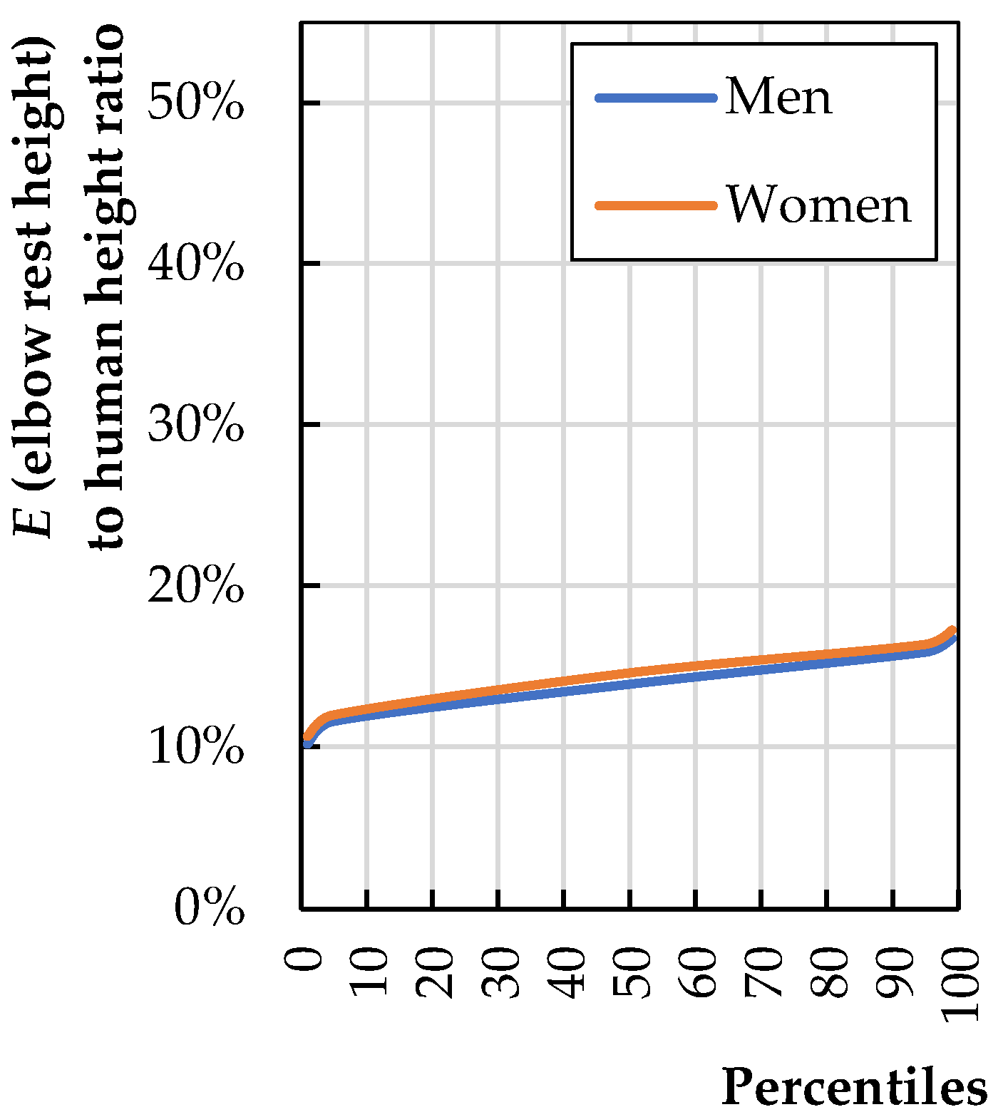 Biomimetics 08 00057 g008 Biomimetics 08 00057 g008