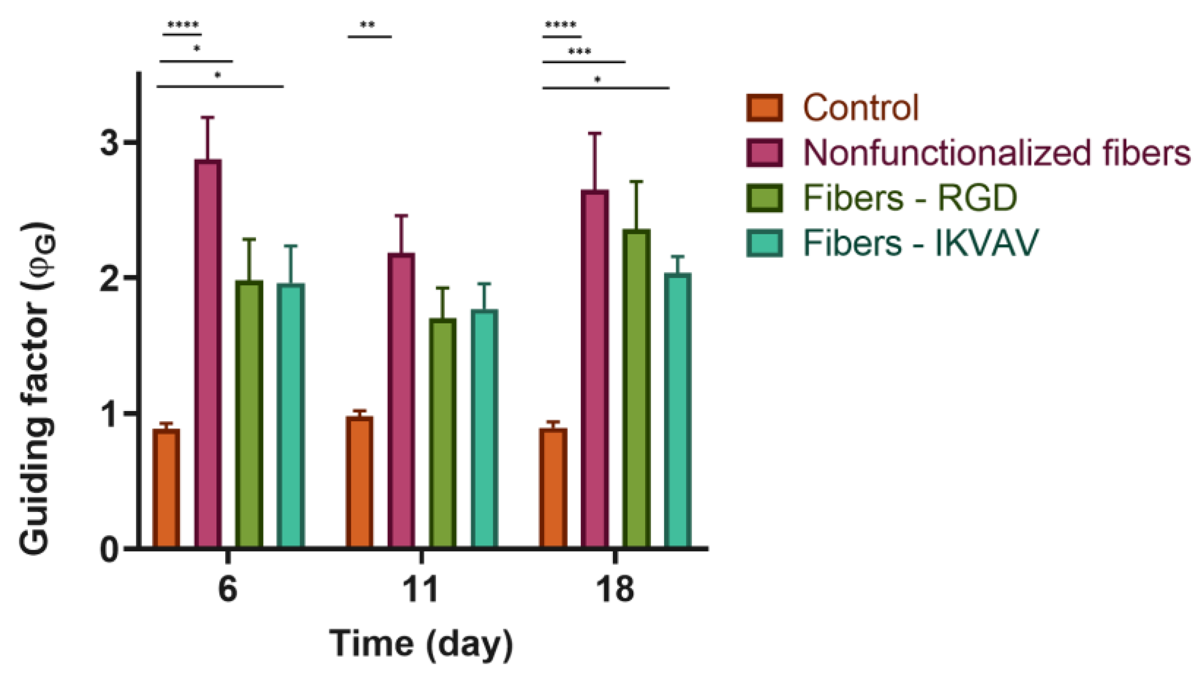 Biomimetics 08 00065 g009 Biomimetics 08 00065 g009