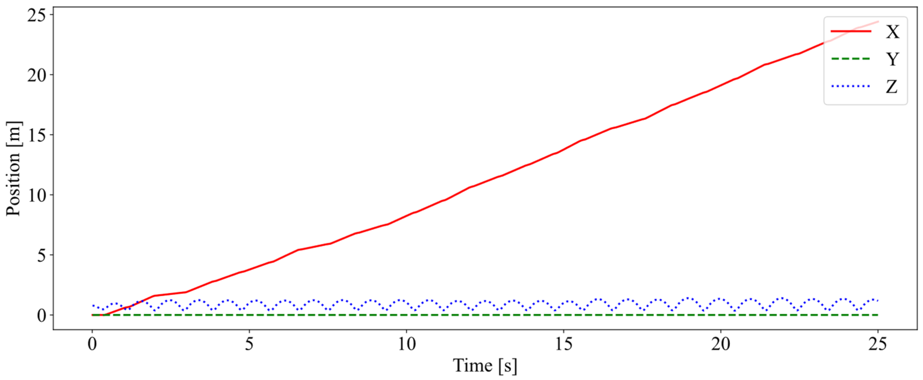 Biomimetics 08 00066 g005
