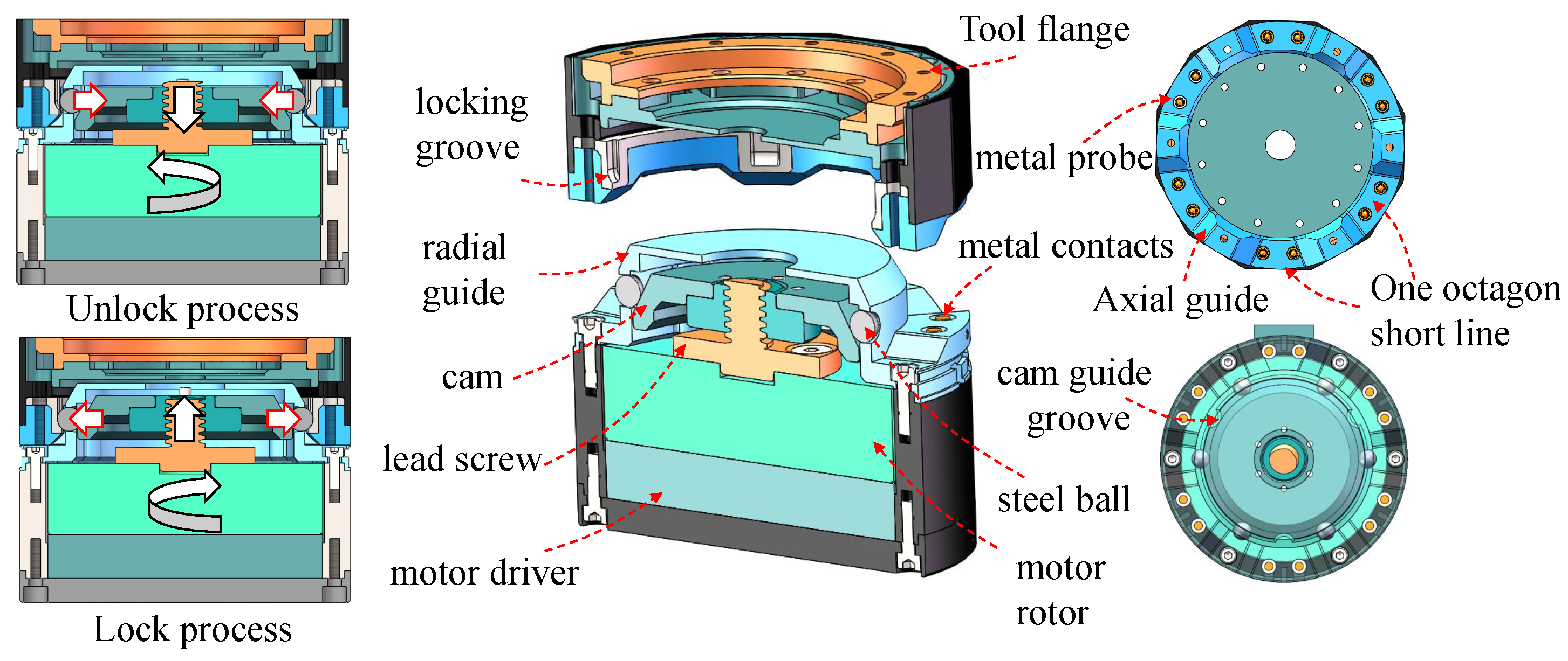 Biomimetics 08 00067 g004