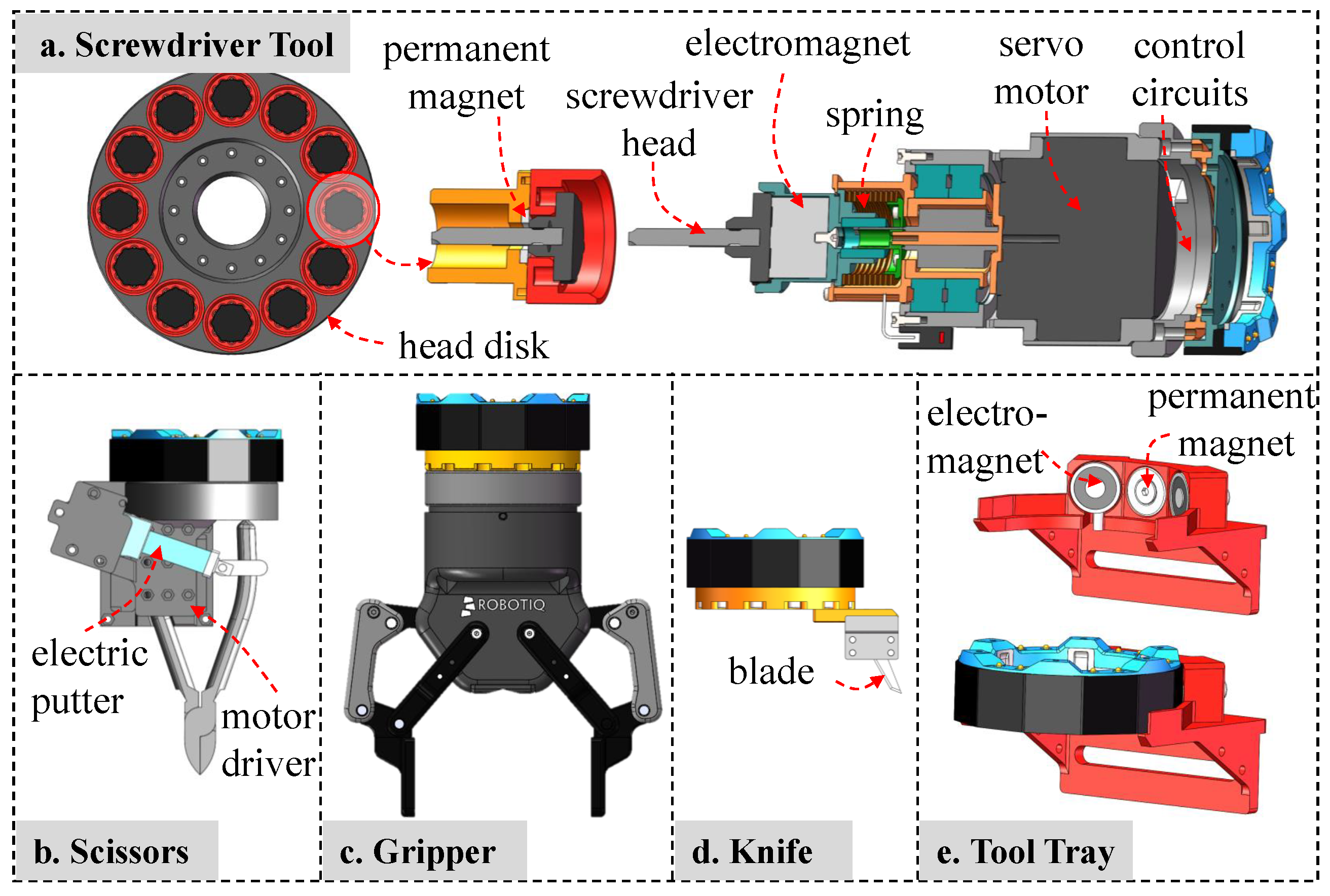 Biomimetics 08 00067 g005