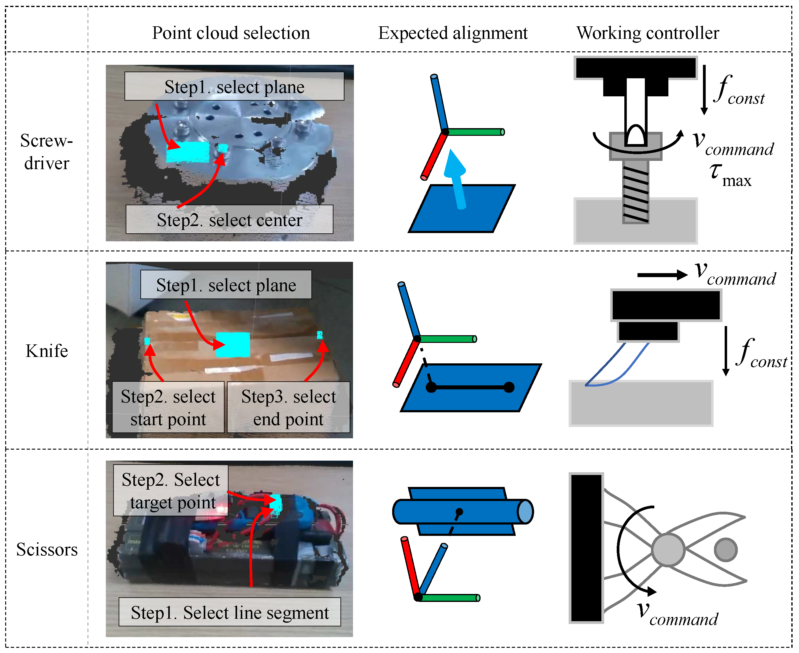 Biomimetics 08 00067 g007