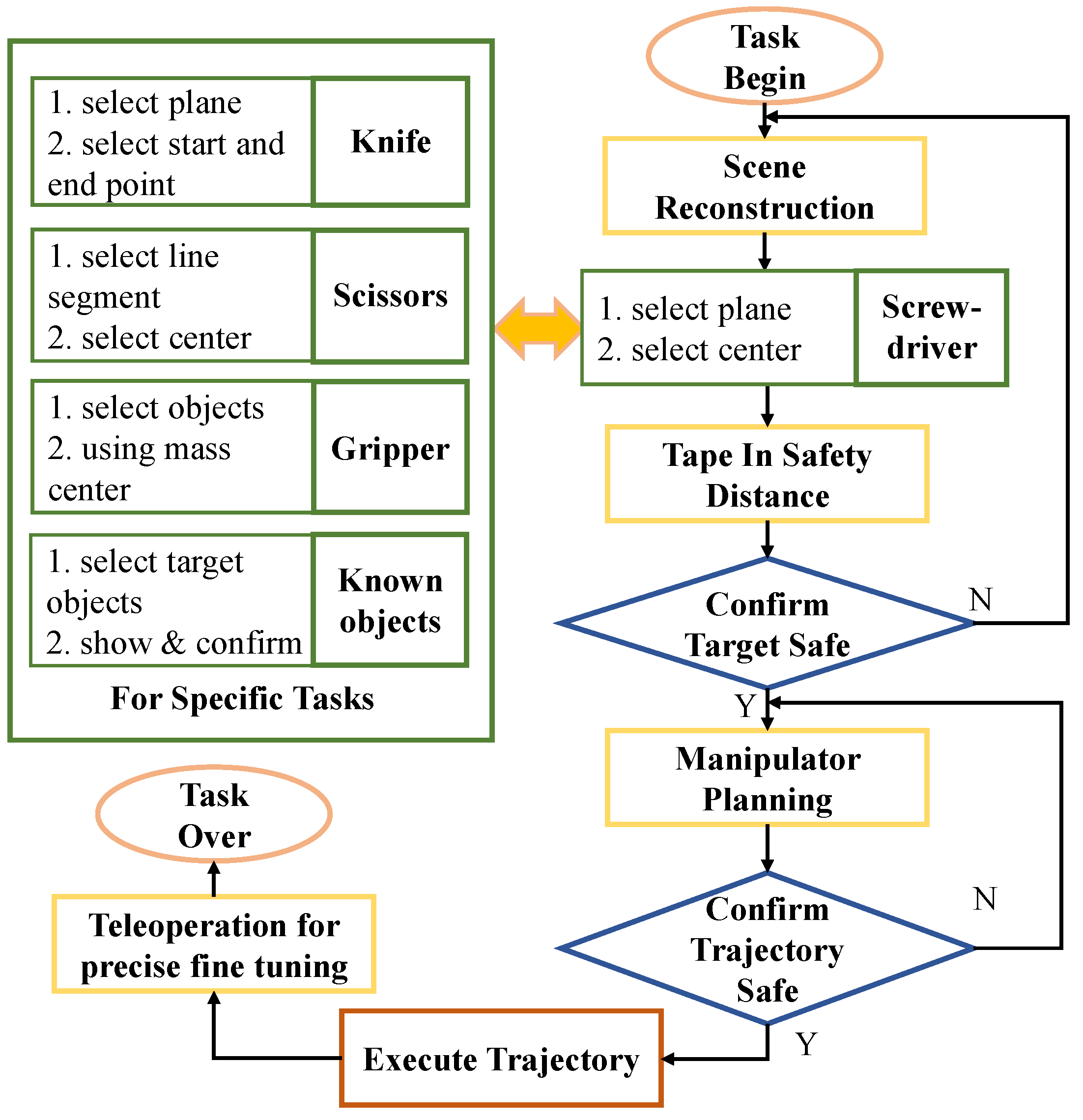 Biomimetics 08 00067 g008