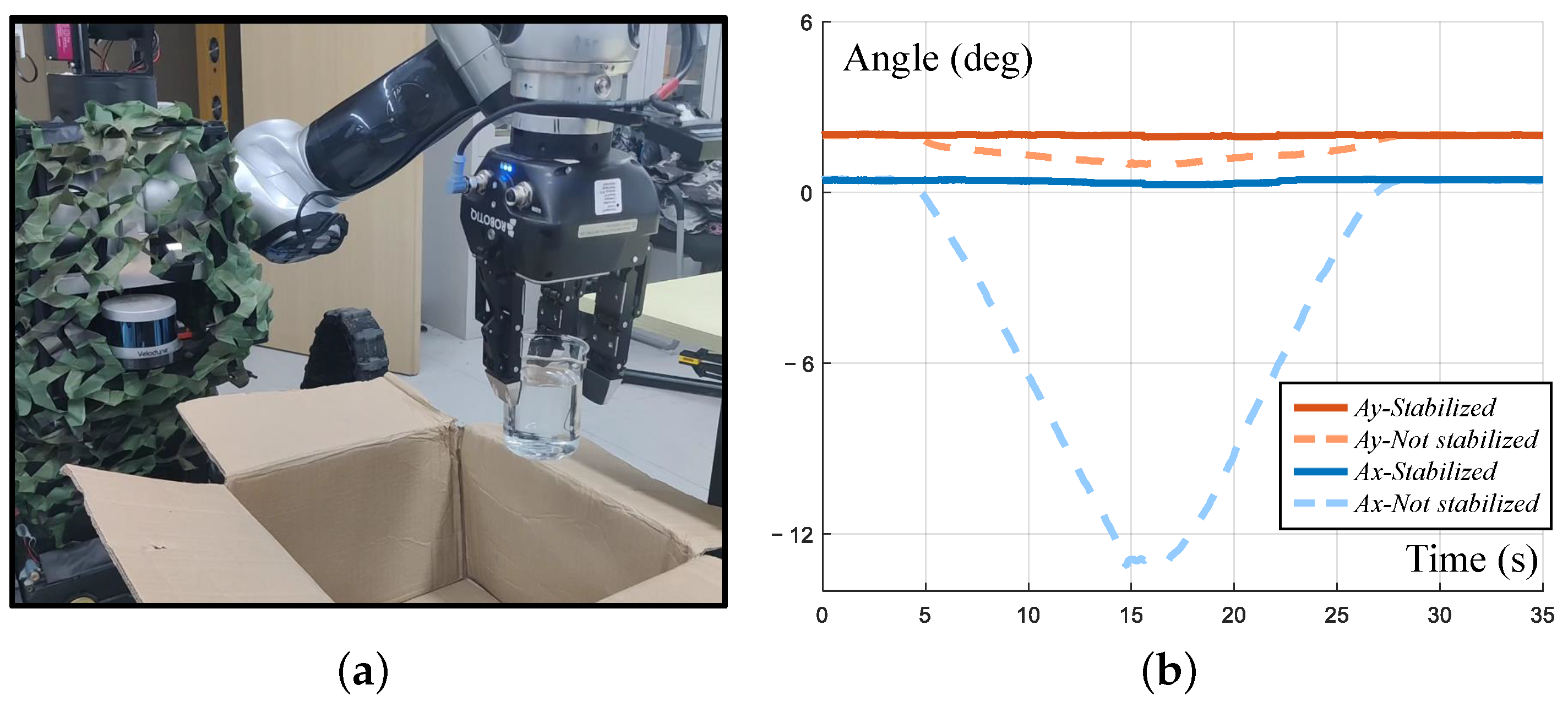 Biomimetics 08 00067 g014