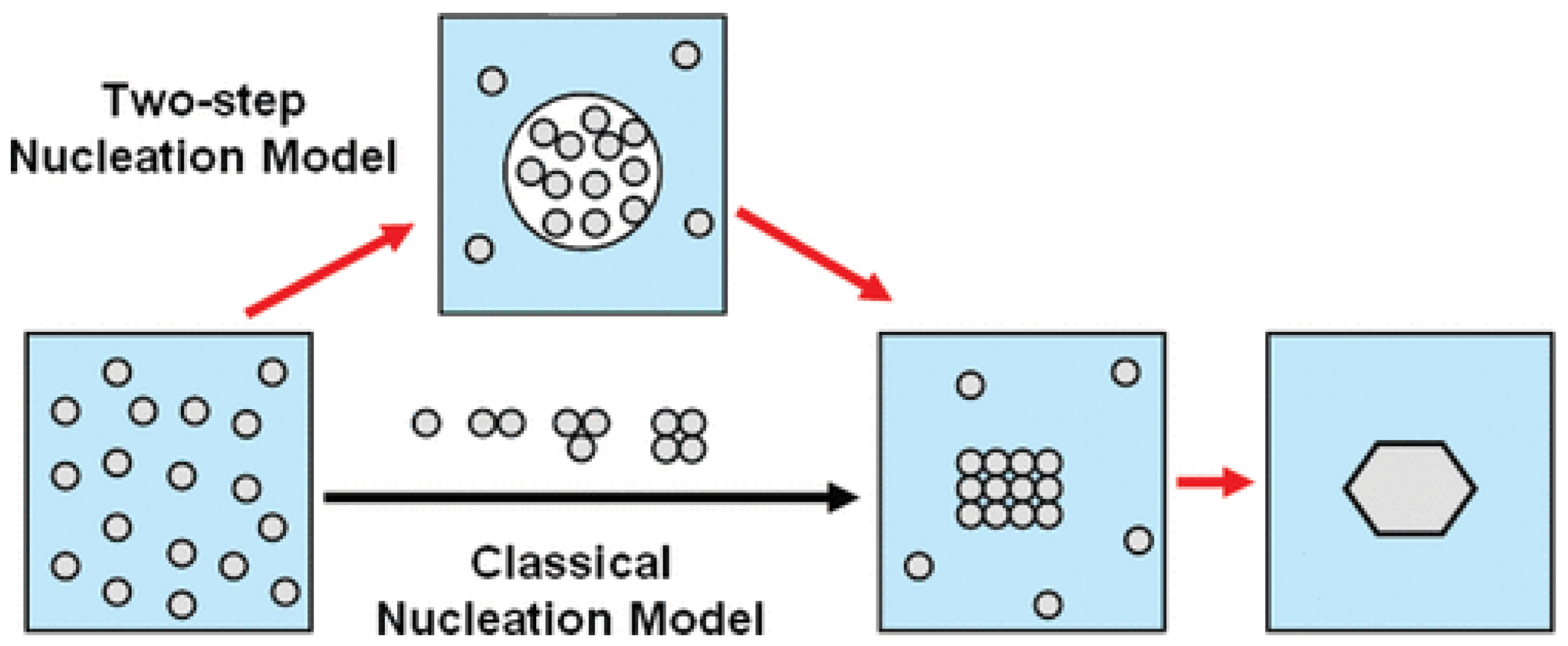 Biomimetics 08 00068 g001