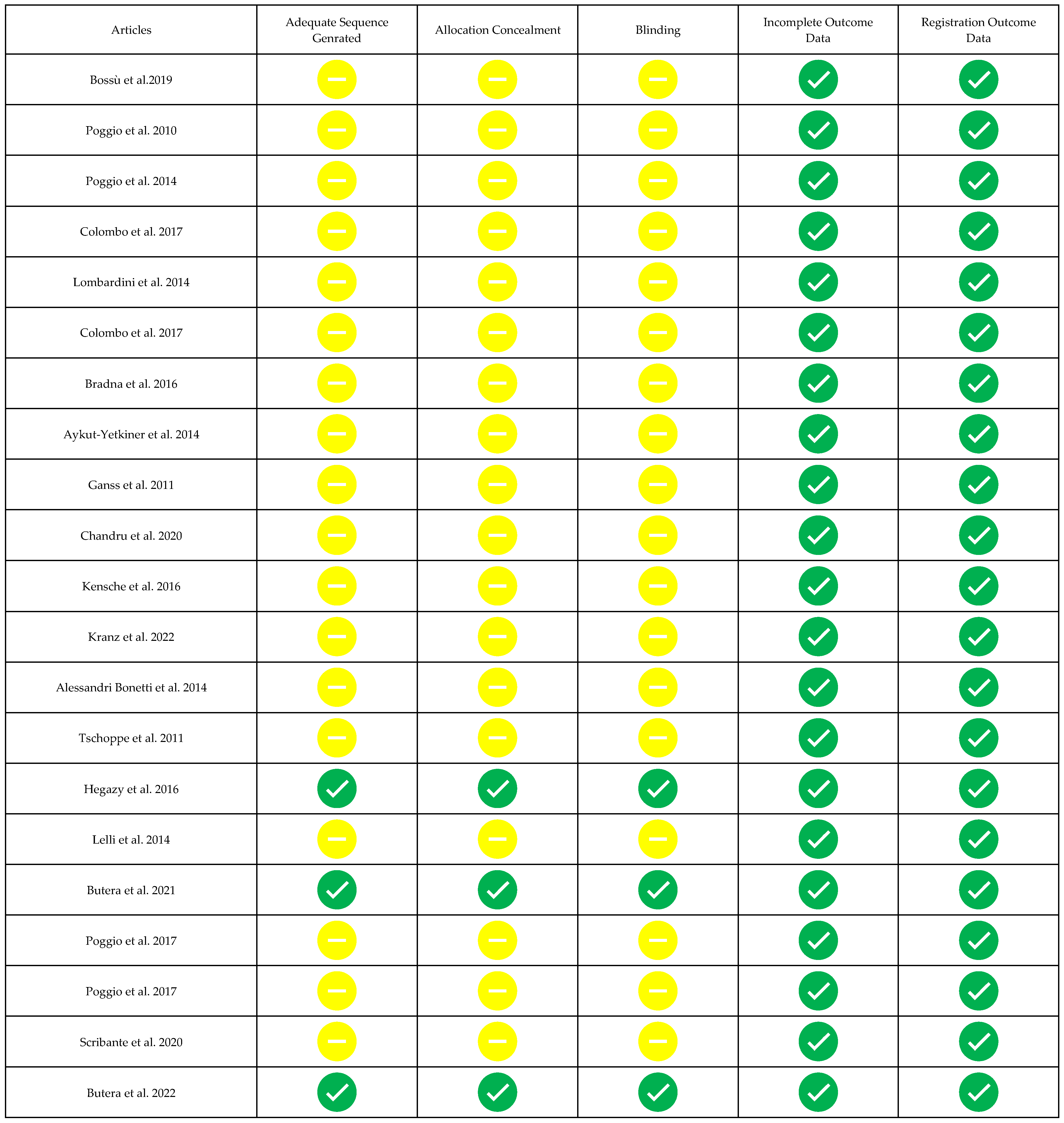 Biomimetics 08 00071 g002 Biomimetics 08 00071 g002