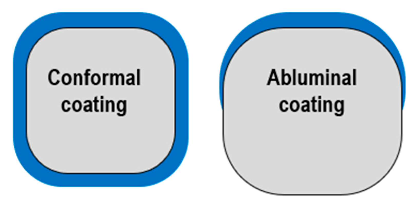 Biomimetics 08 00072 g004