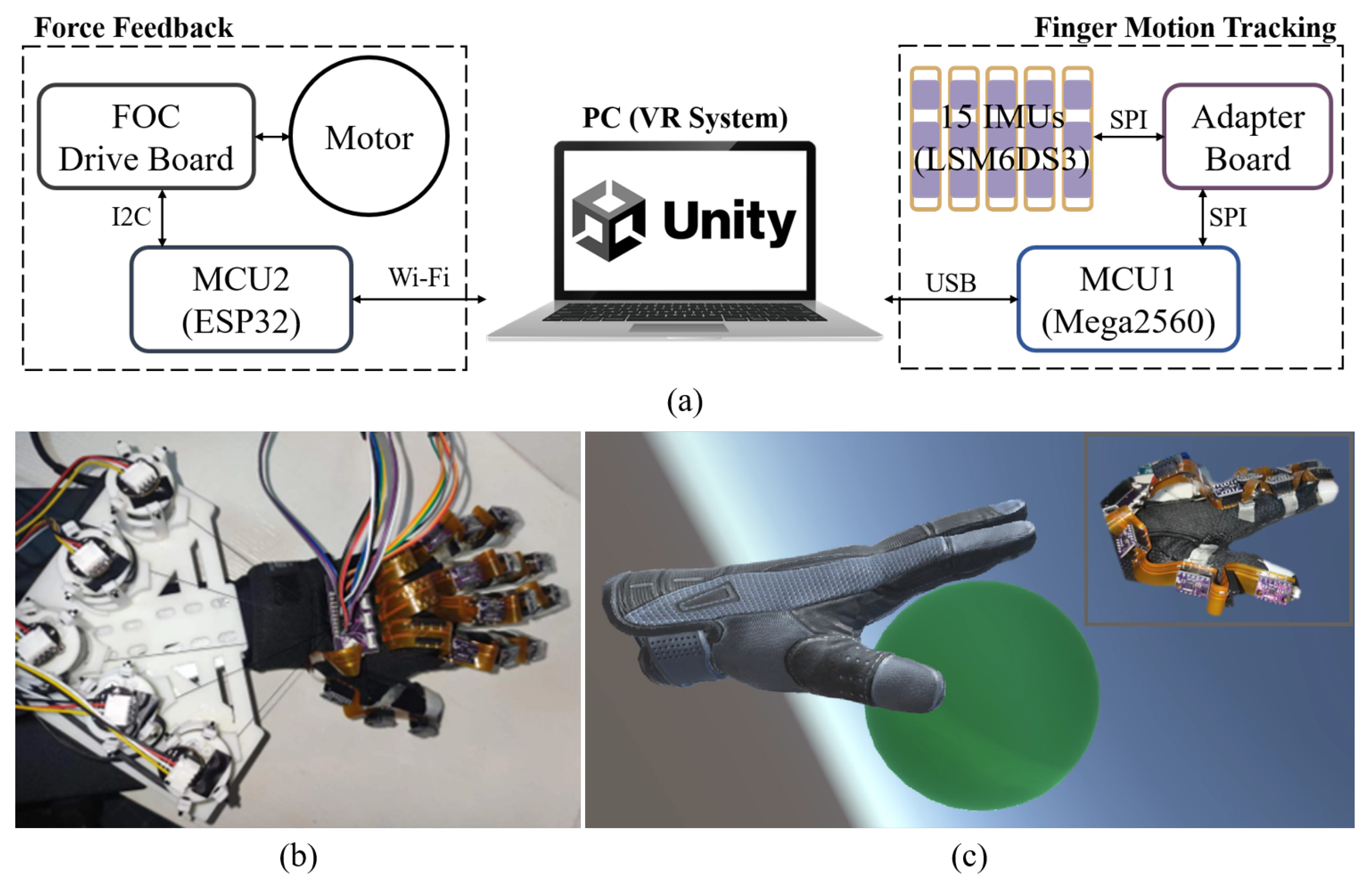 Biomimetics 08 00083 g001 Biomimetics 08 00083 g001