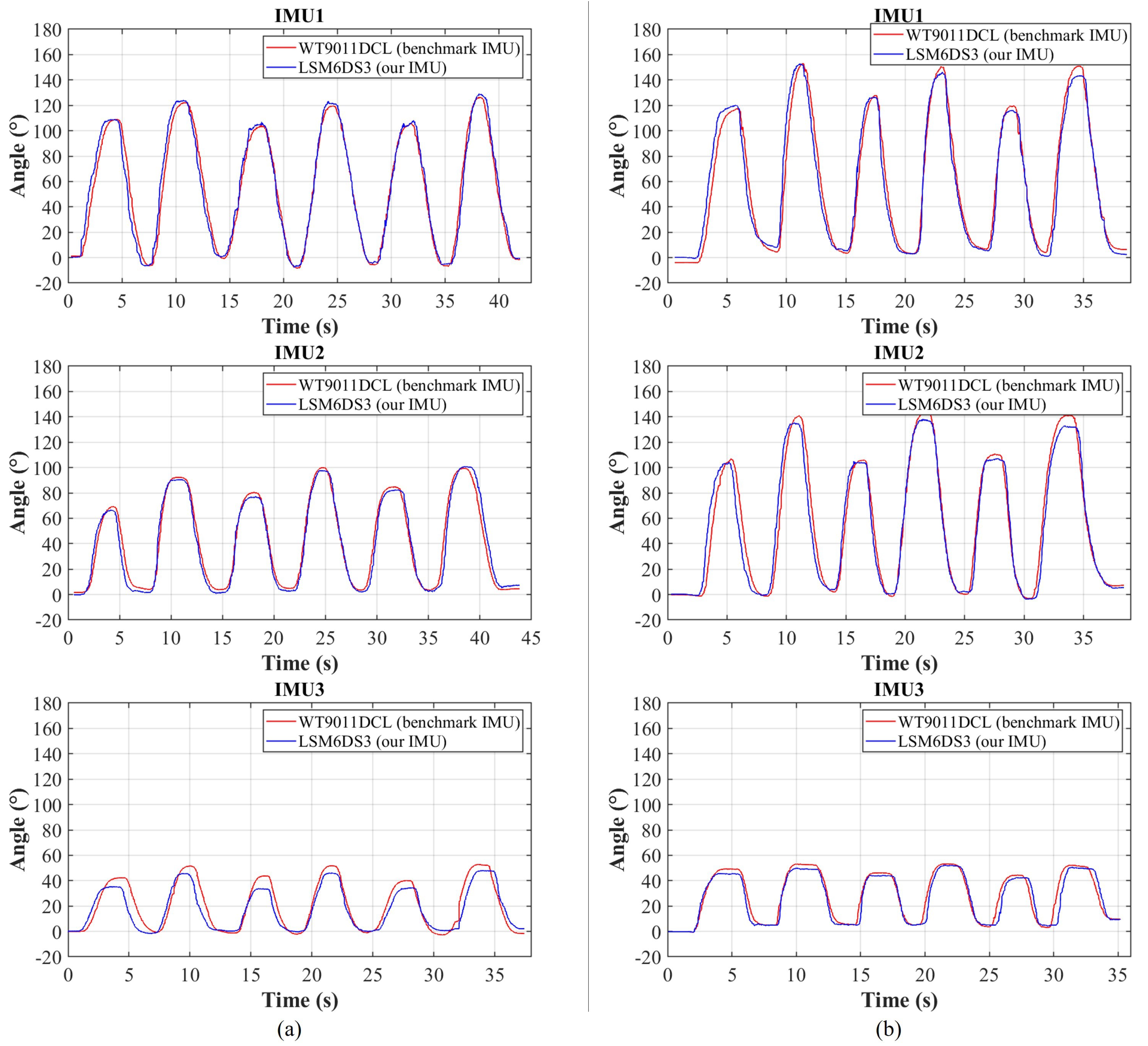 Biomimetics 08 00083 g010 Biomimetics 08 00083 g010