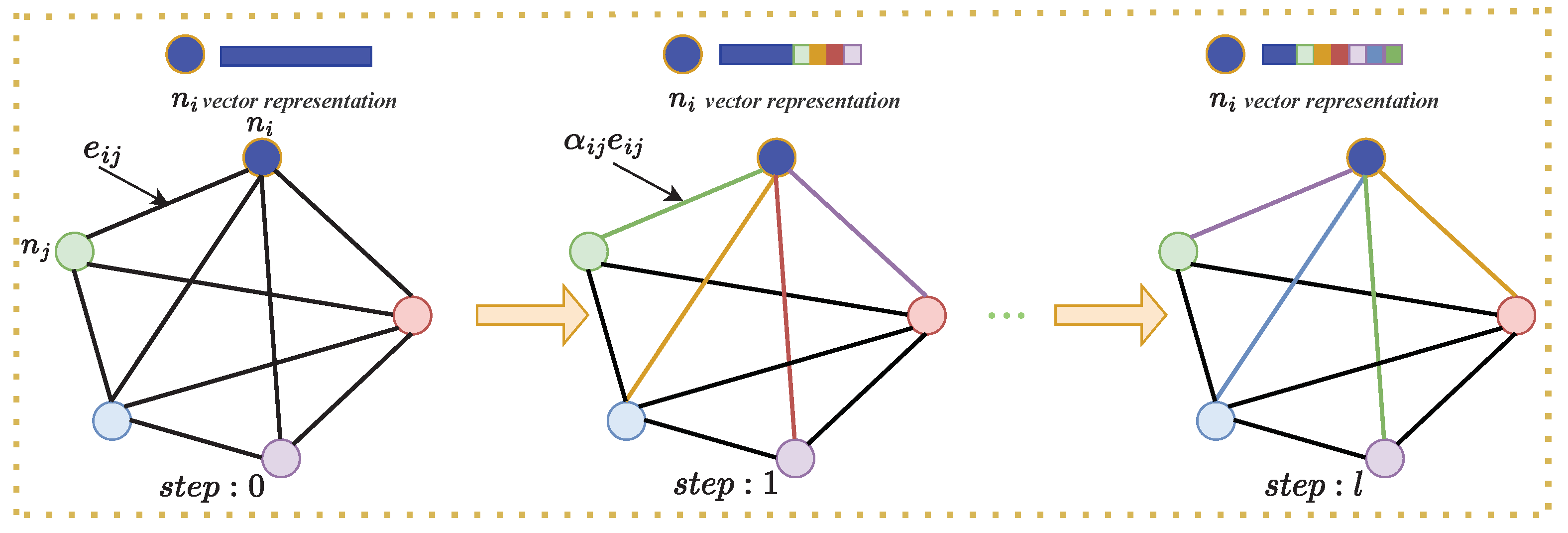 Biomimetics 08 00086 g004