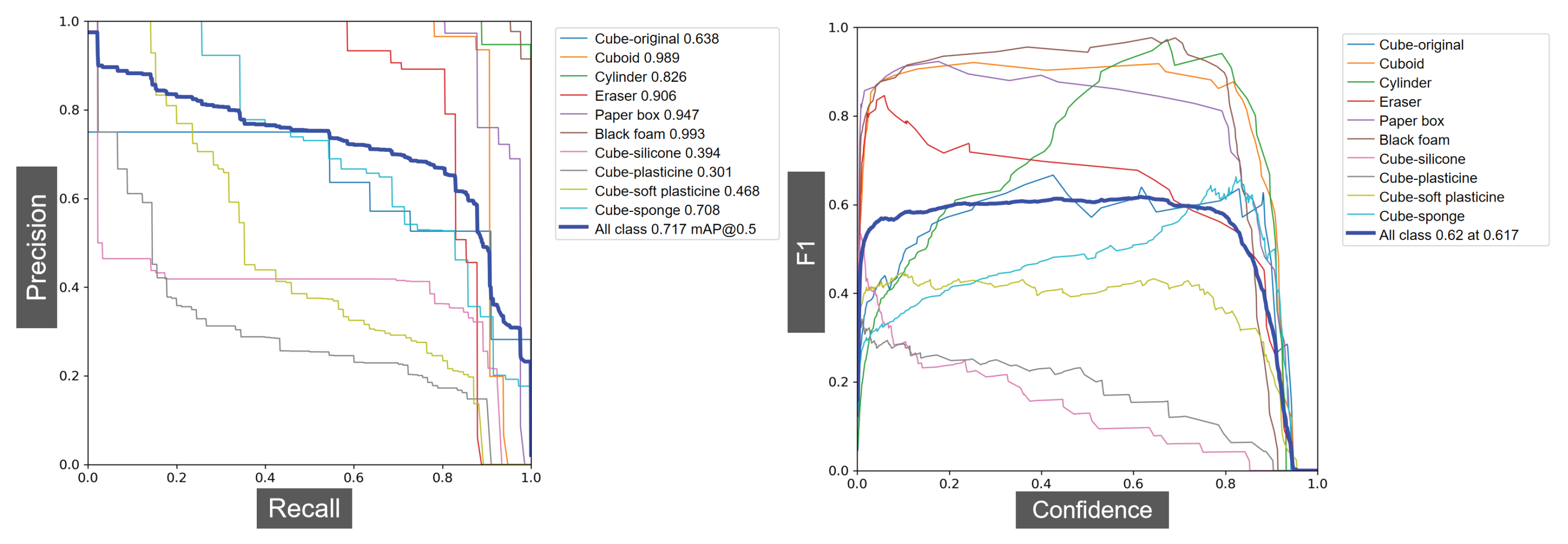 Biomimetics 08 00086 g006