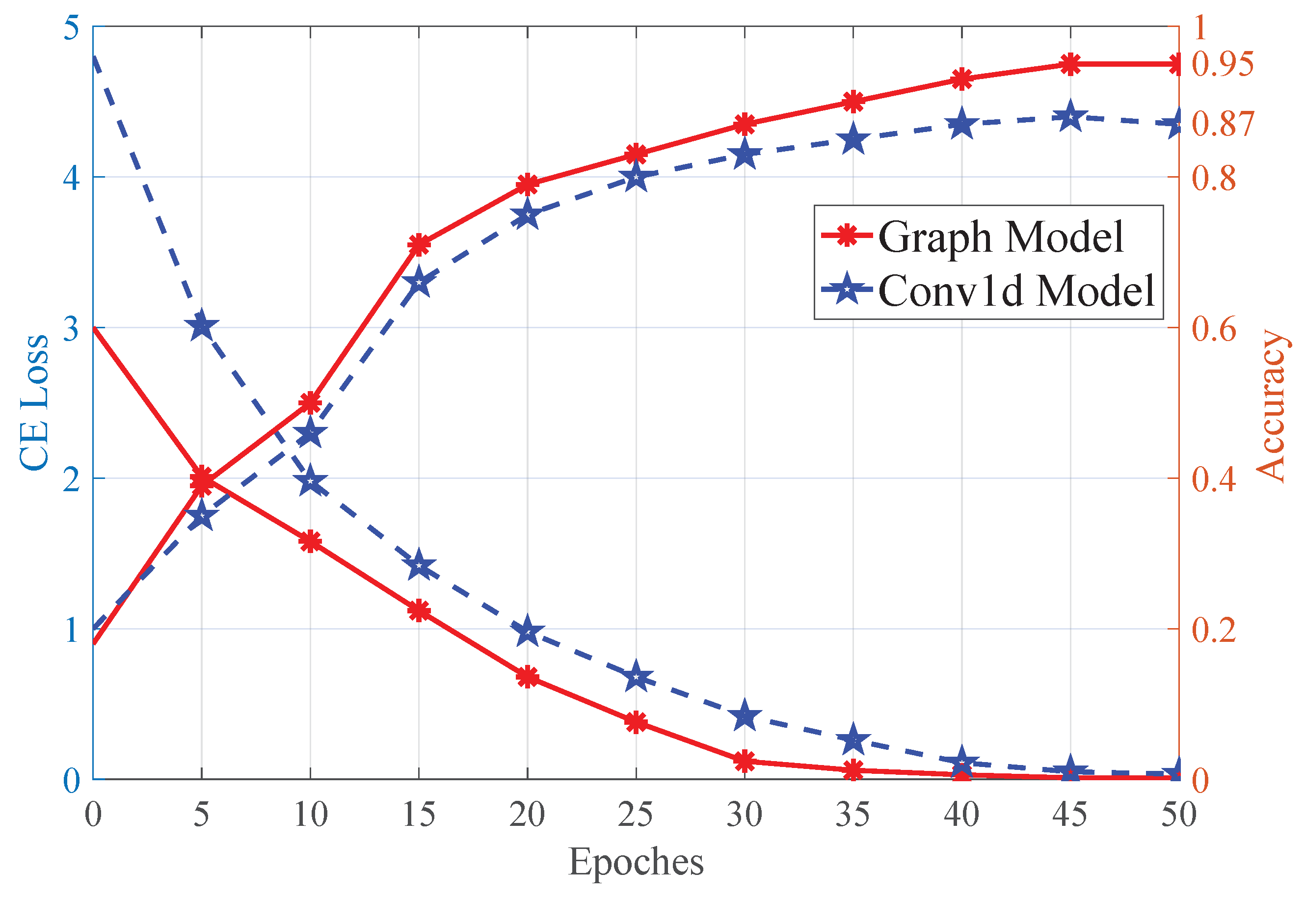 Biomimetics 08 00086 g009