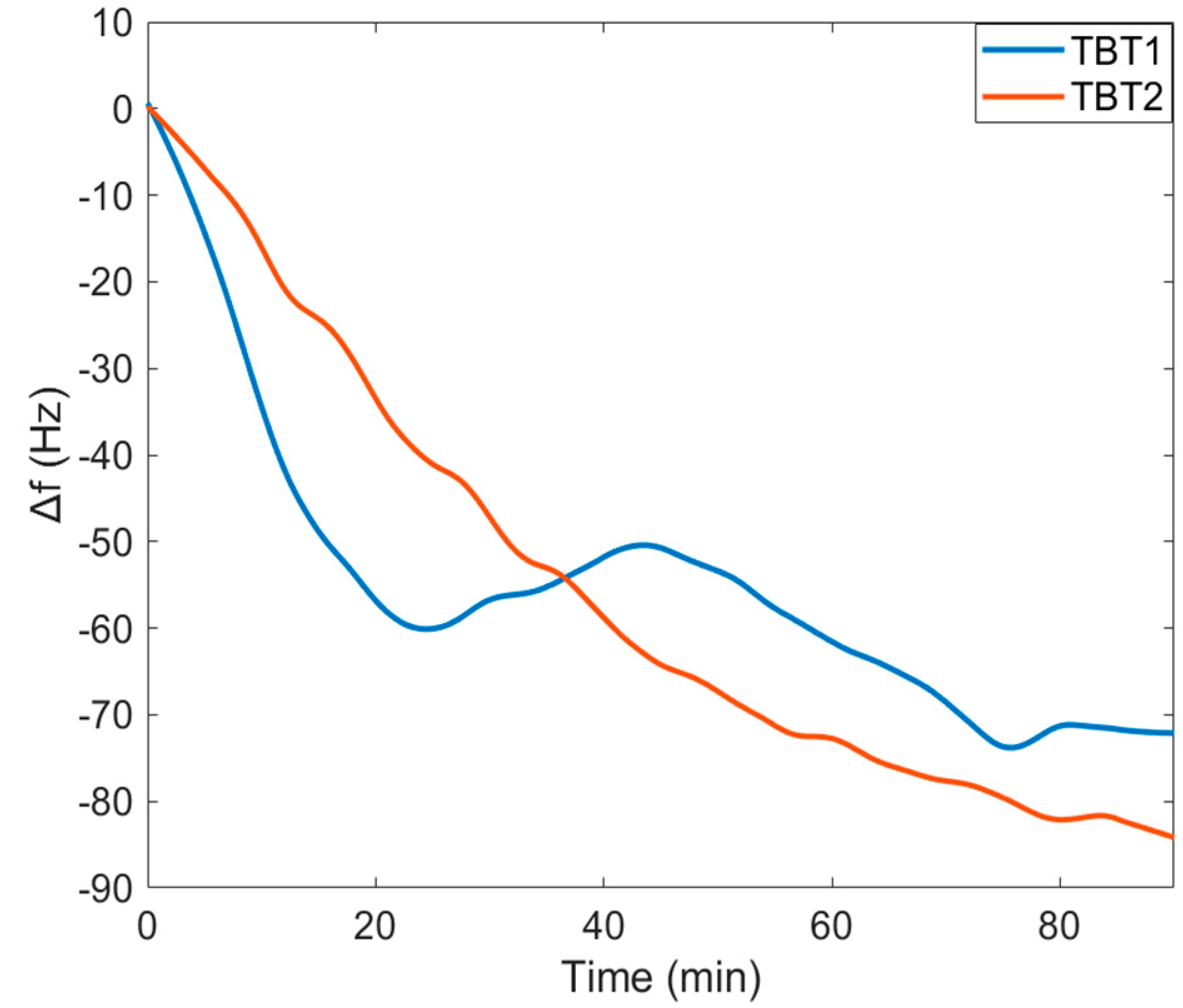Biomimetics 08 00089 g004 Biomimetics 08 00089 g004