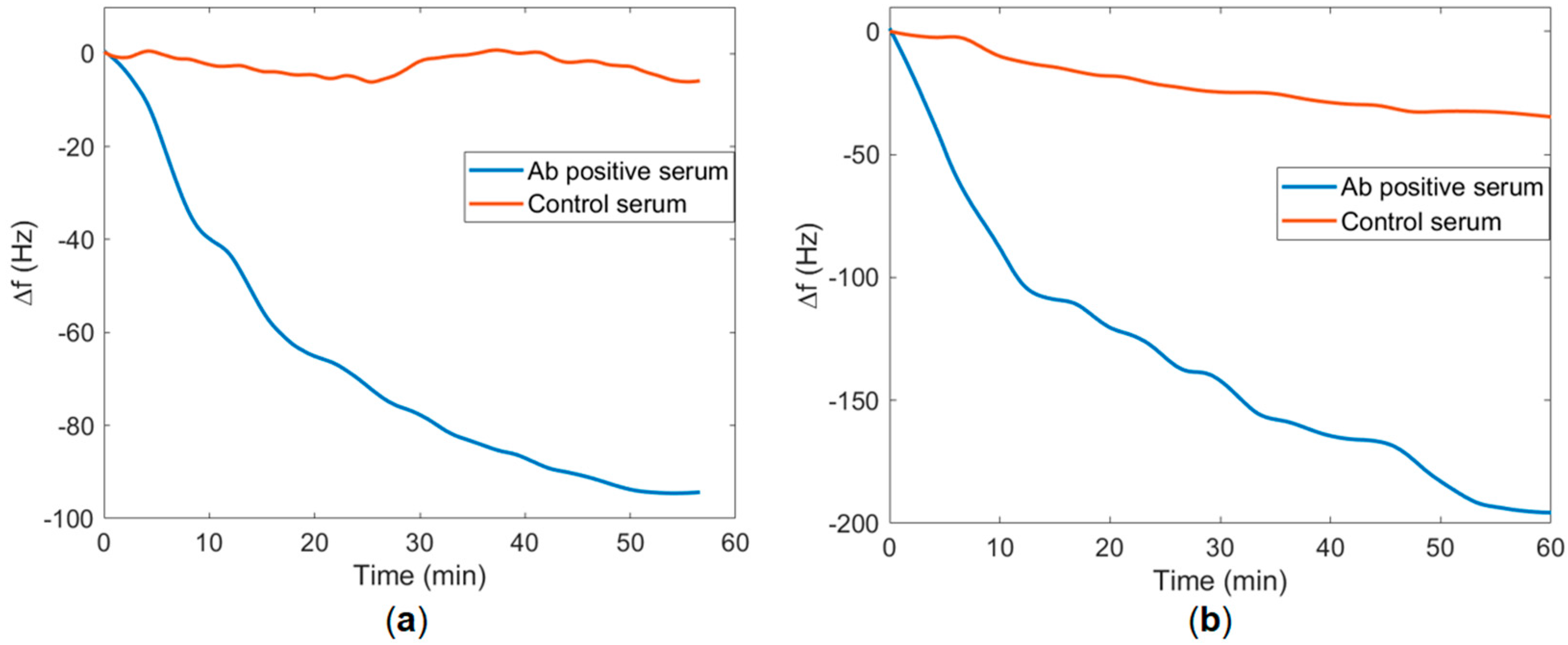 Biomimetics 08 00089 g005 Biomimetics 08 00089 g005