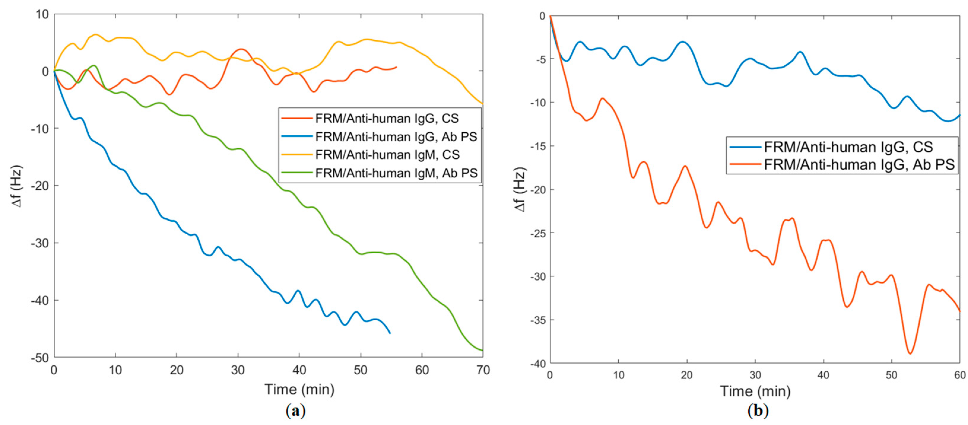 Biomimetics 08 00089 g006 Biomimetics 08 00089 g006
