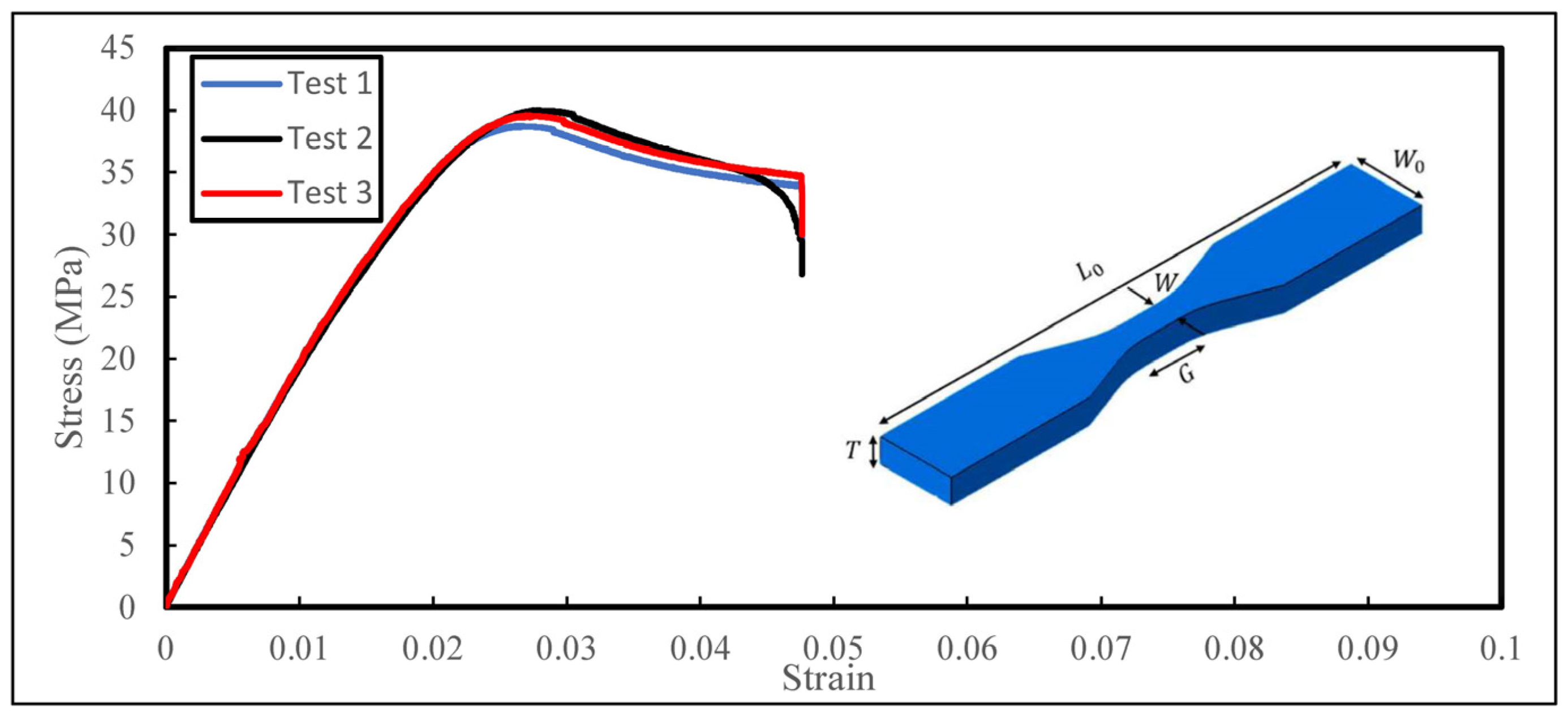 Biomimetics 08 00092 g003