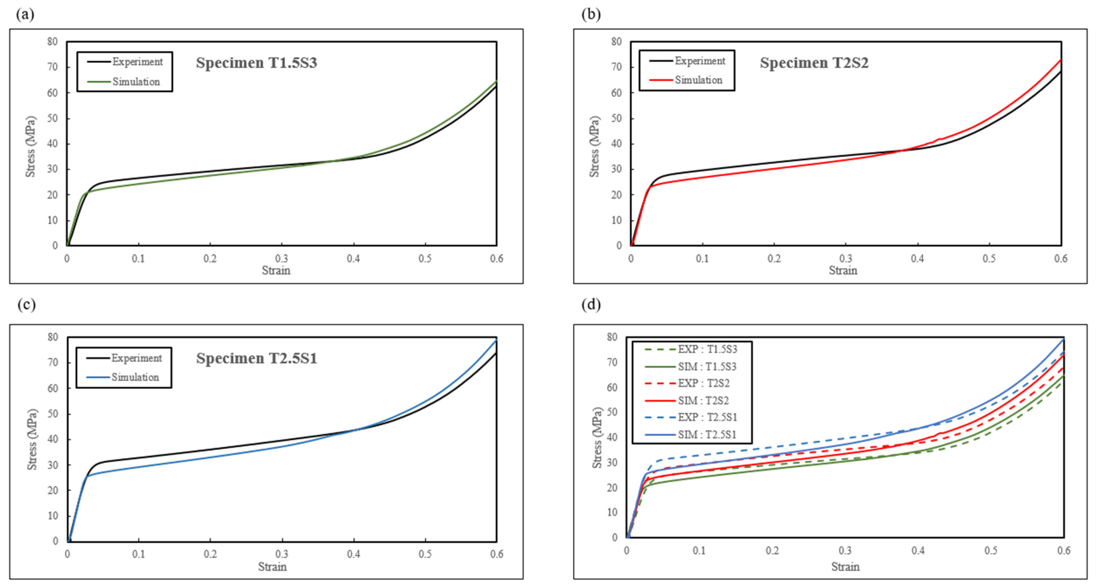 Biomimetics 08 00092 g012