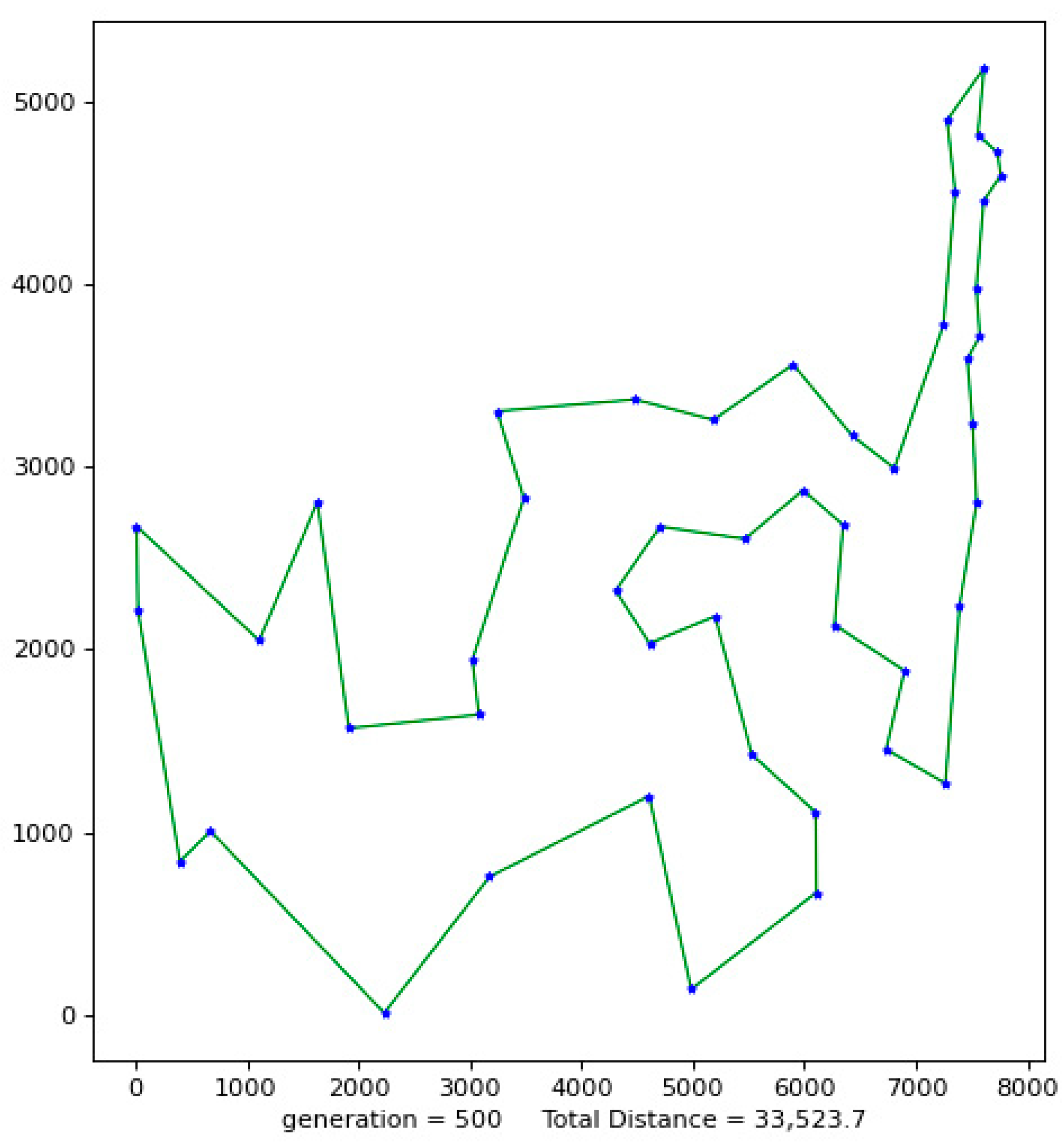Biomimetics 08 00096 g001