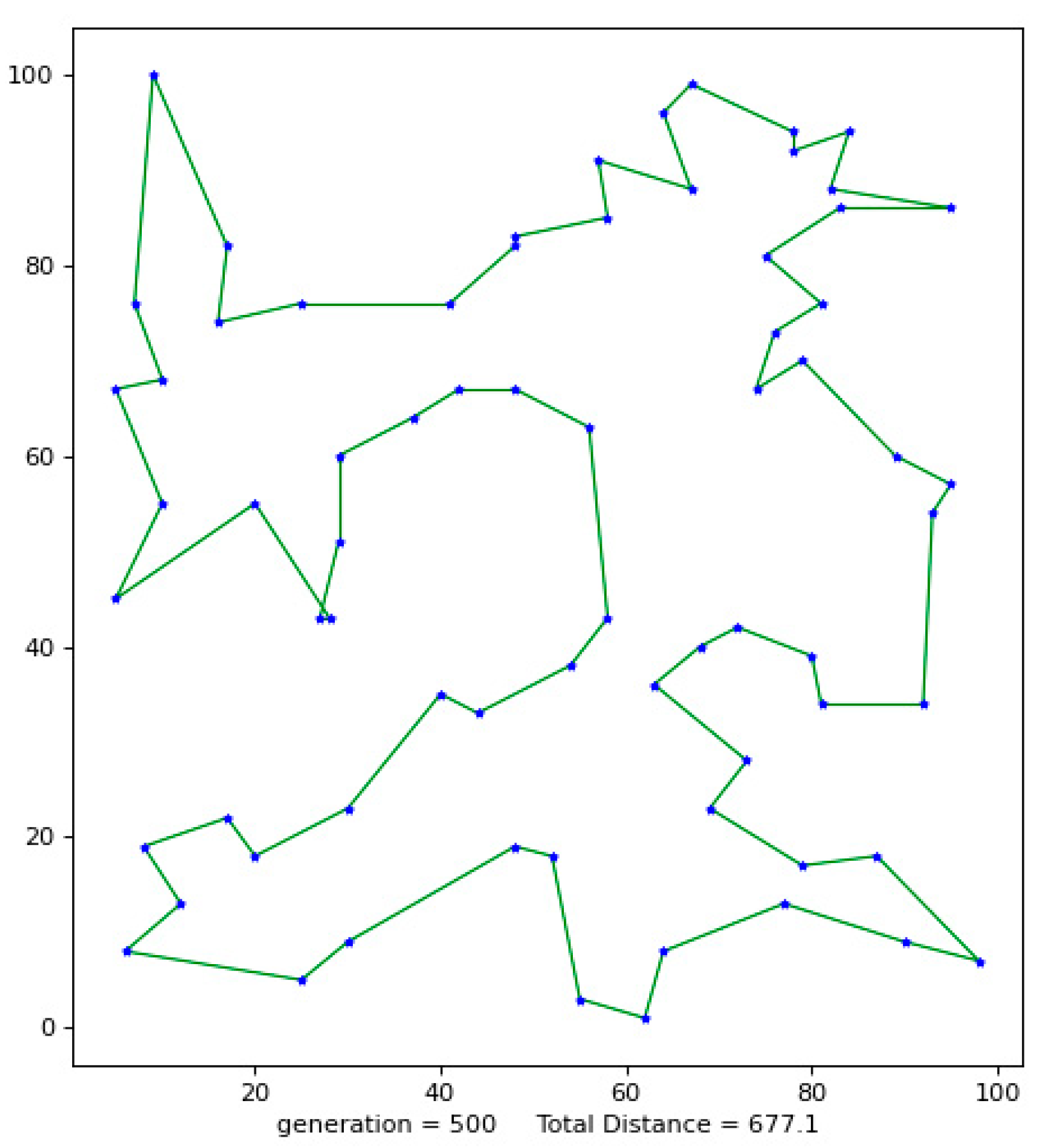 Biomimetics 08 00096 g002