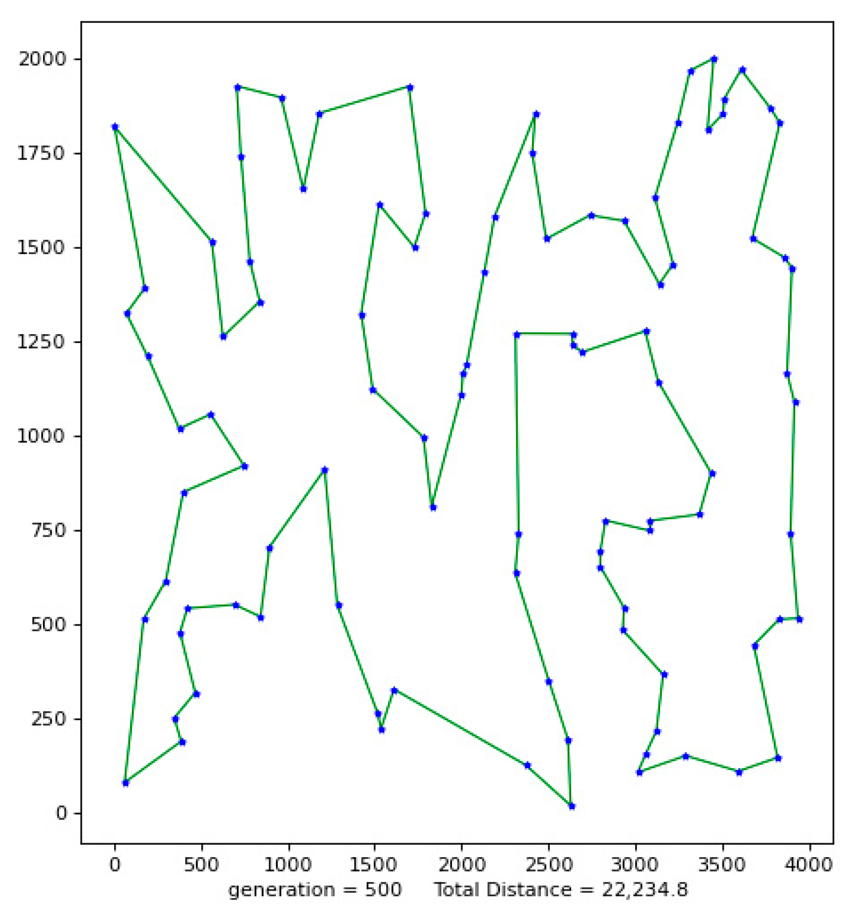Biomimetics 08 00096 g003