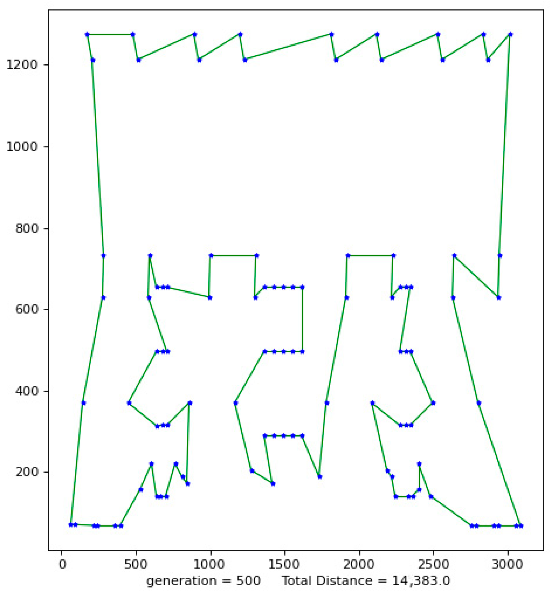Biomimetics 08 00096 g004