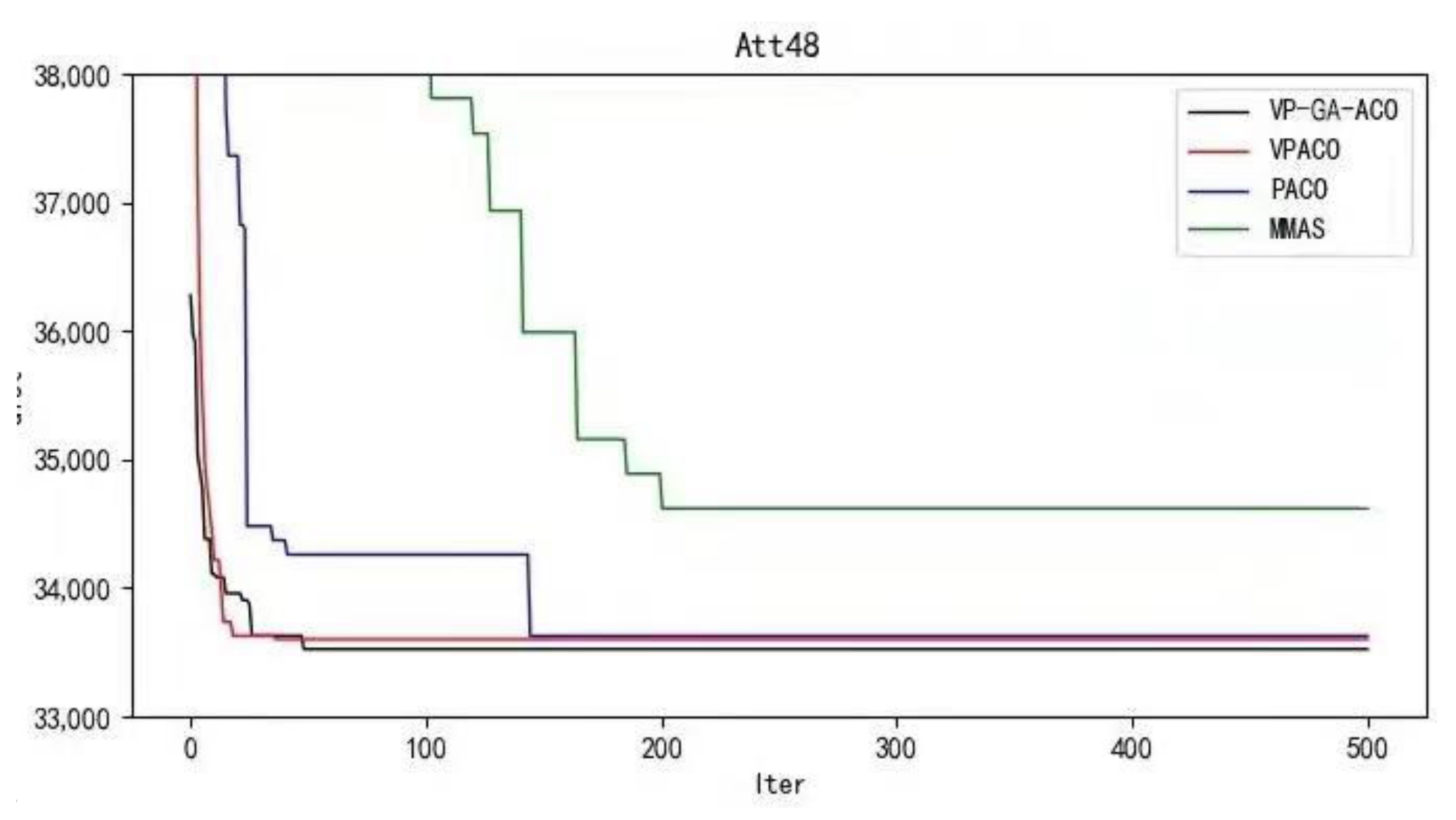 Biomimetics 08 00096 g006