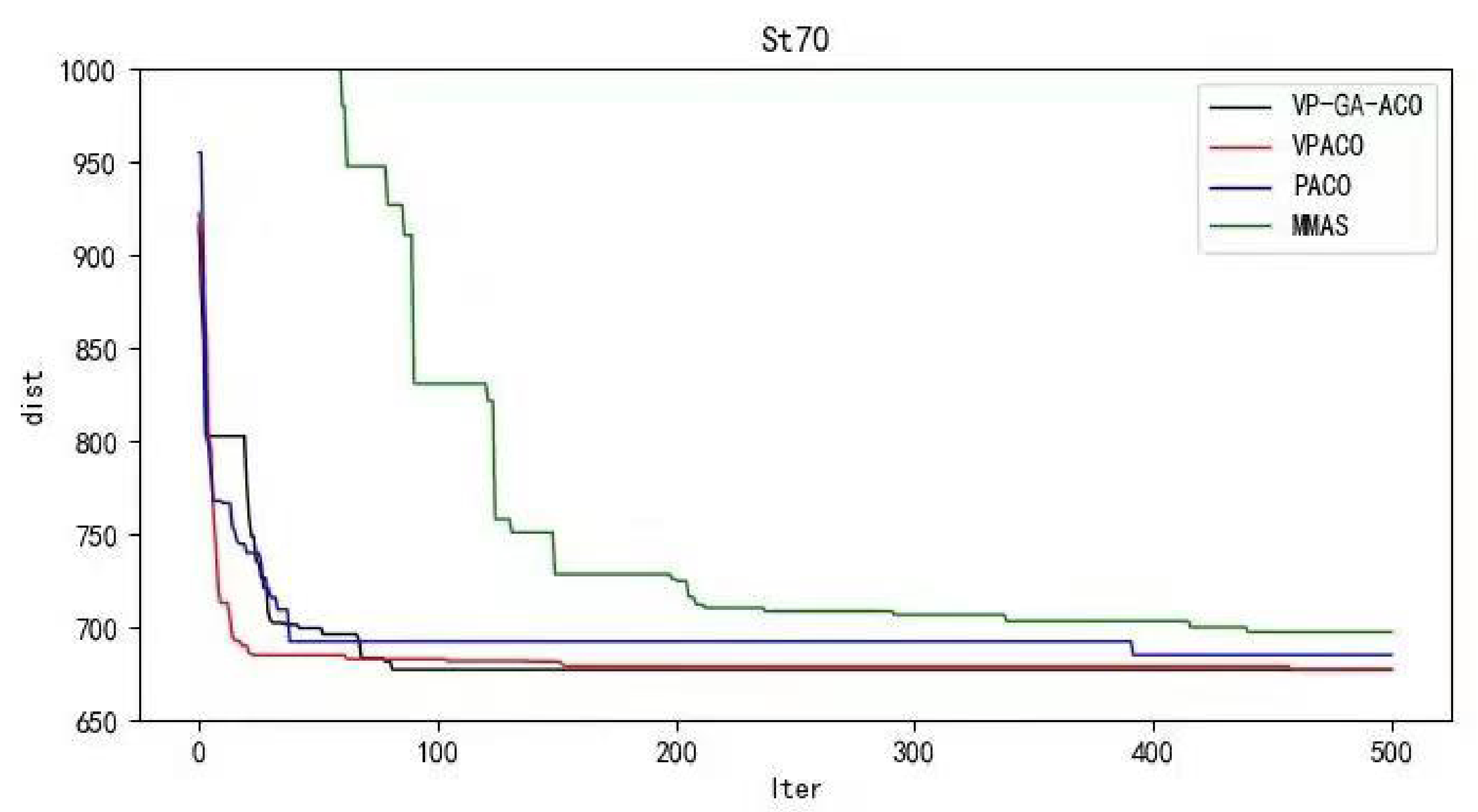 Biomimetics 08 00096 g007