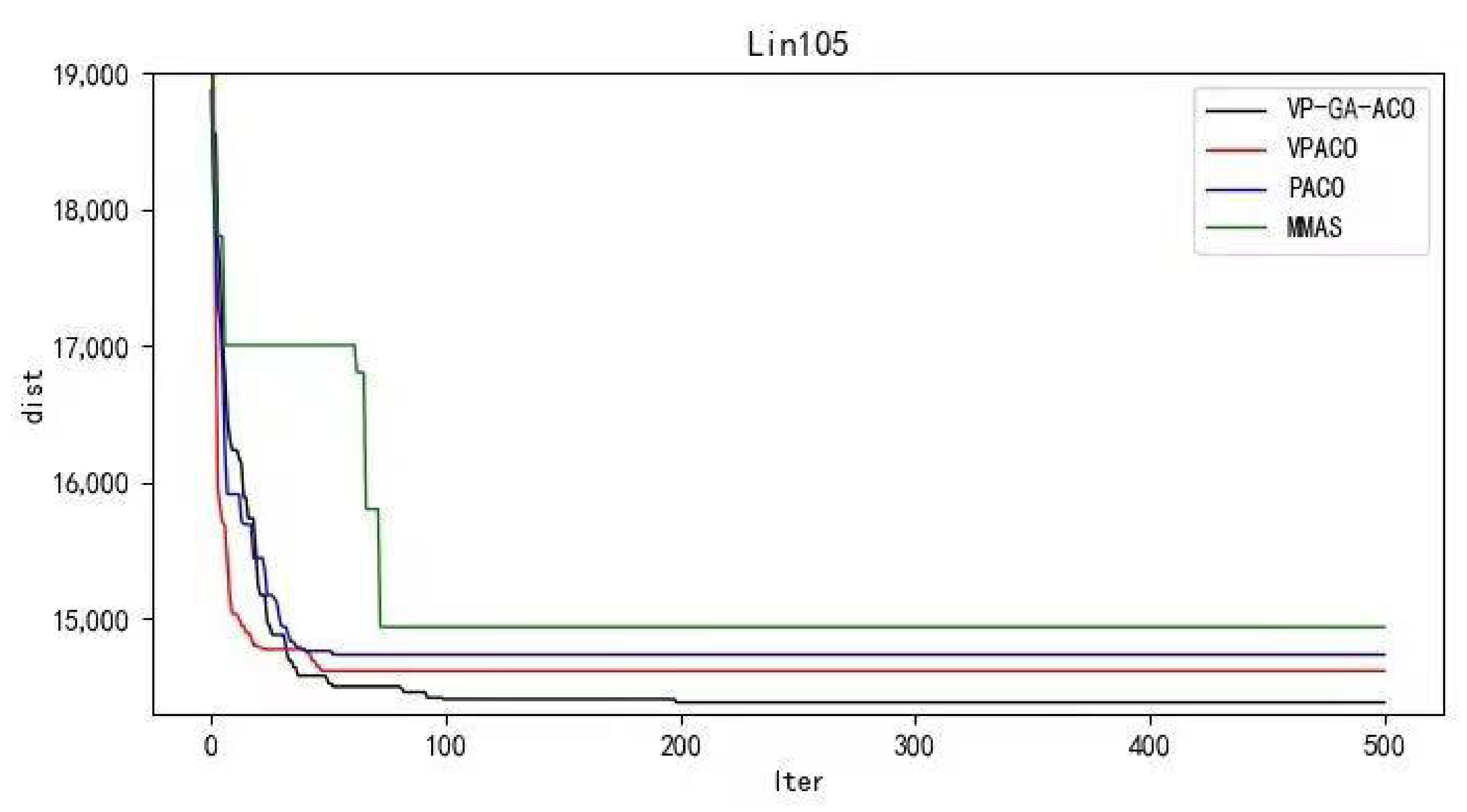 Biomimetics 08 00096 g008