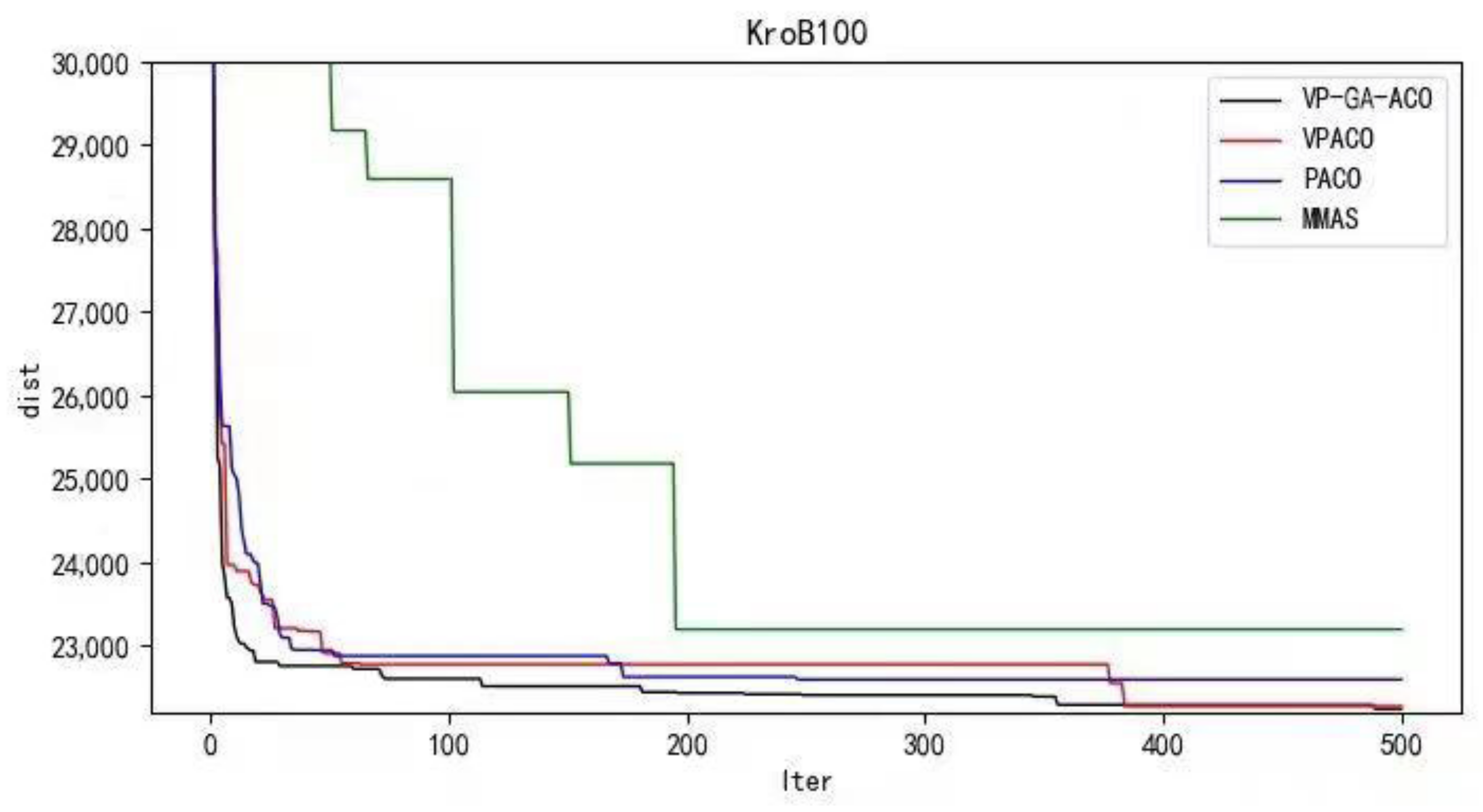 Biomimetics 08 00096 g009