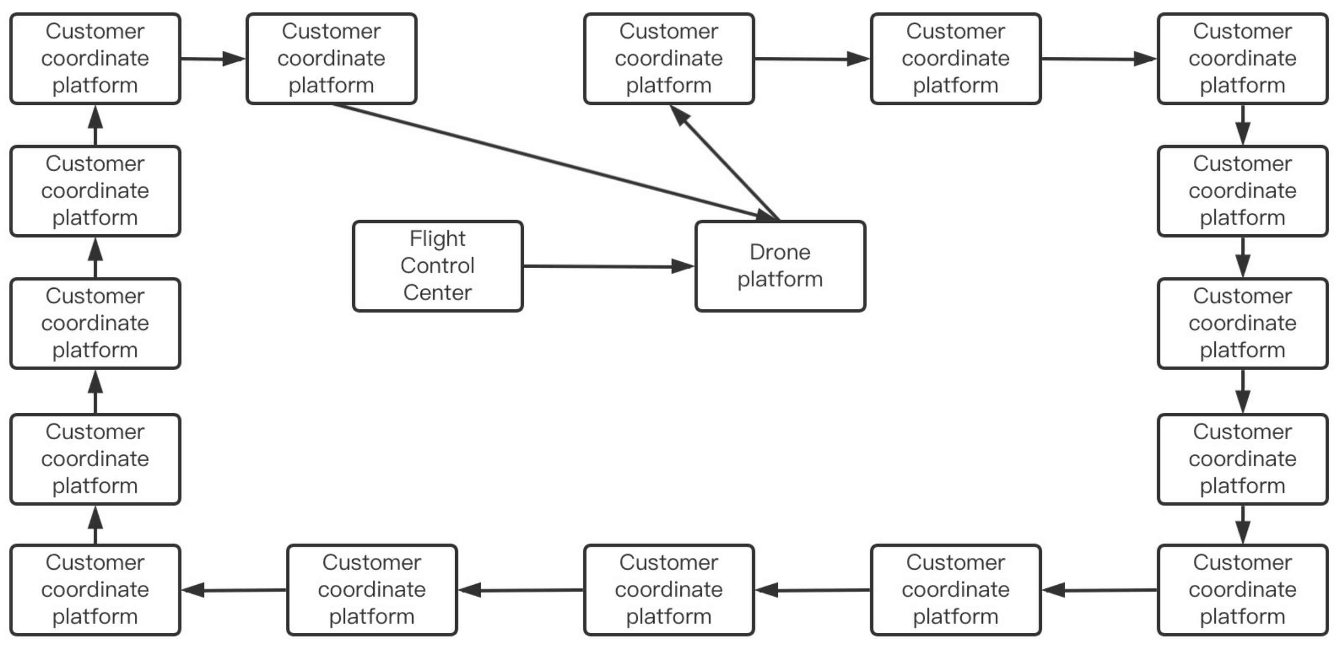Biomimetics 08 00096 g011