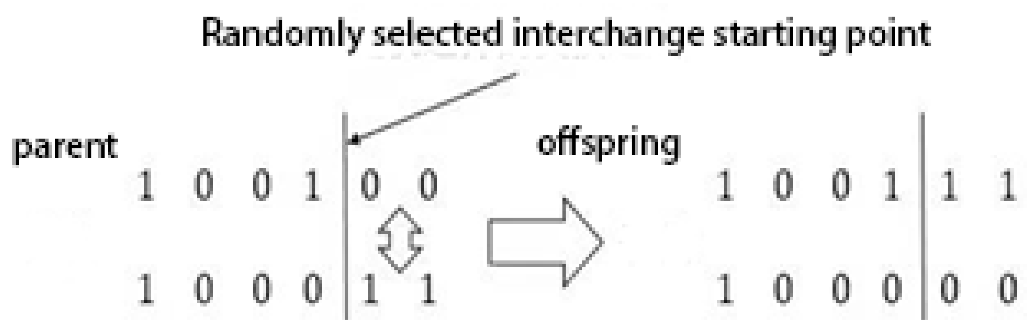 Biomimetics 08 00096 i001