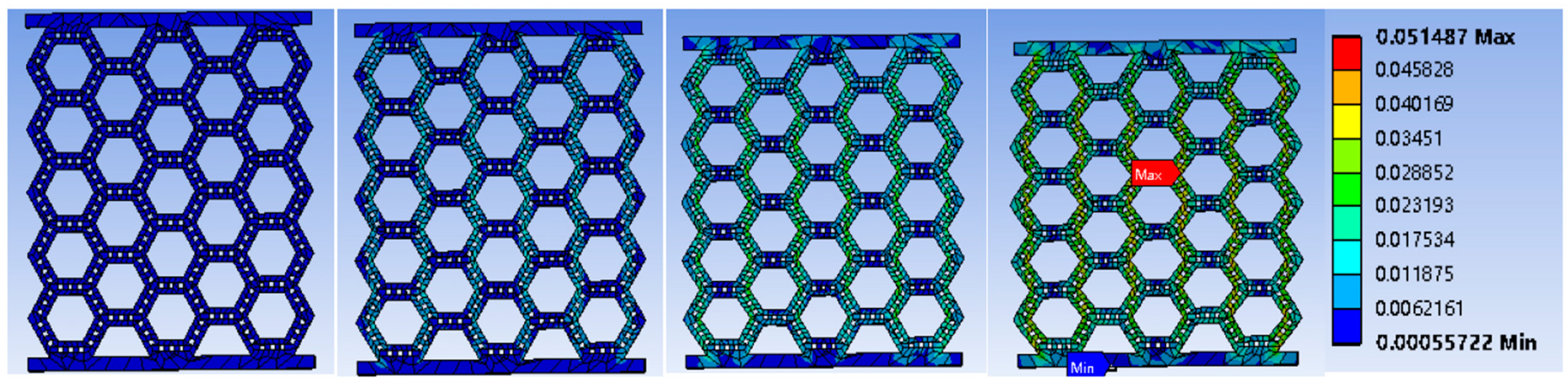 Biomimetics 08 00103 g007