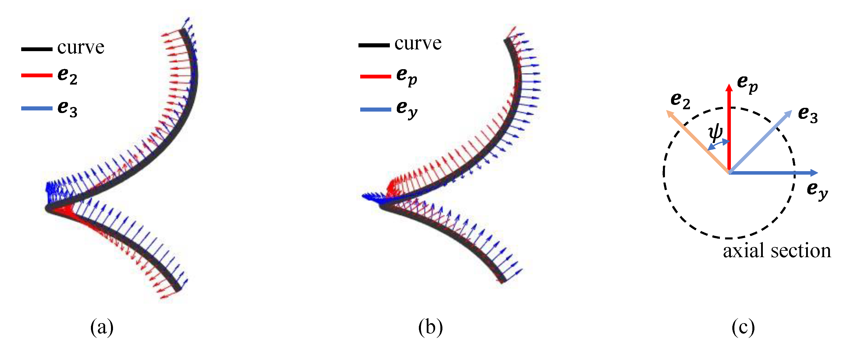 Biomimetics 08 00105 g002 Biomimetics 08 00105 g002