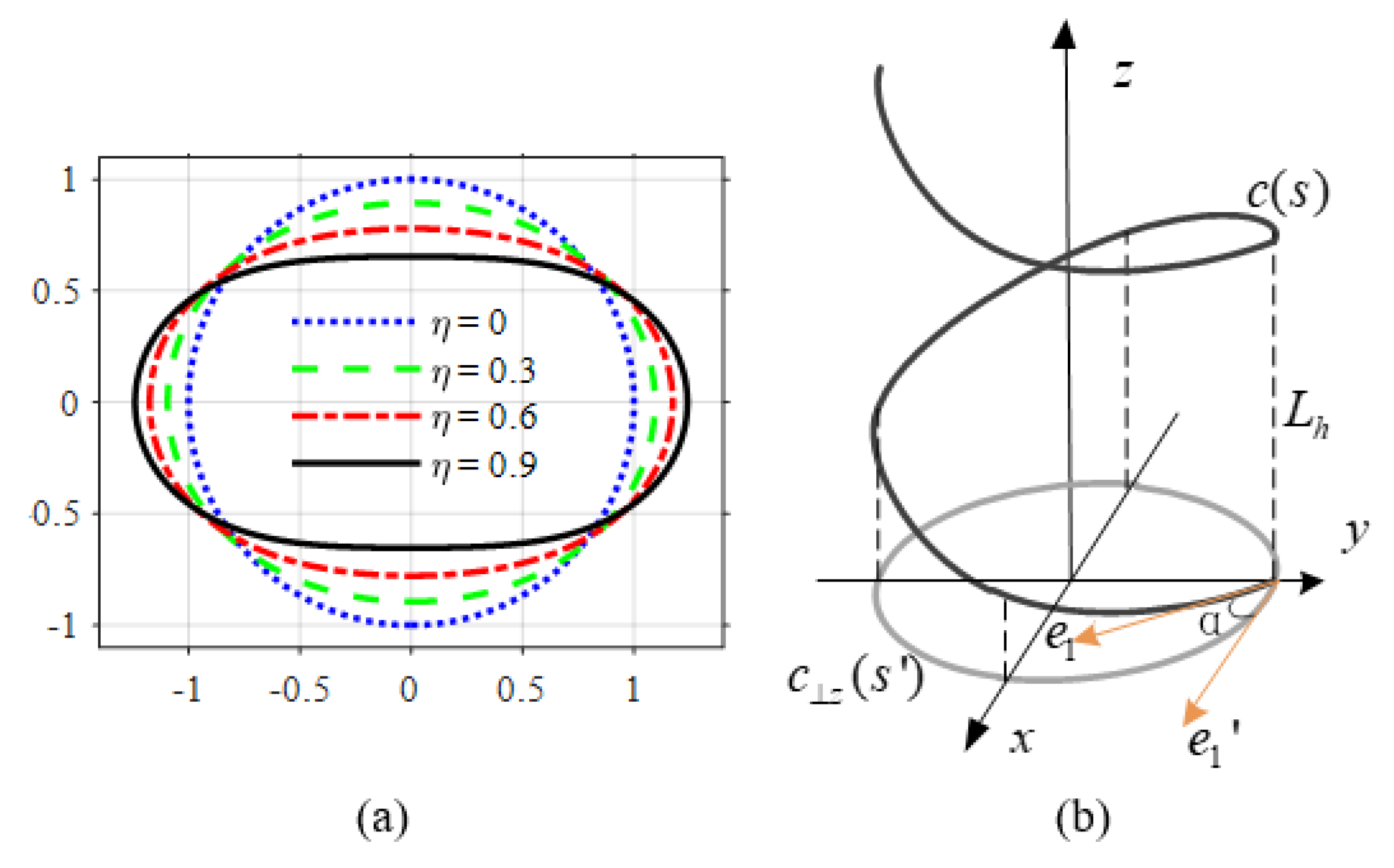 Biomimetics 08 00105 g007 Biomimetics 08 00105 g007