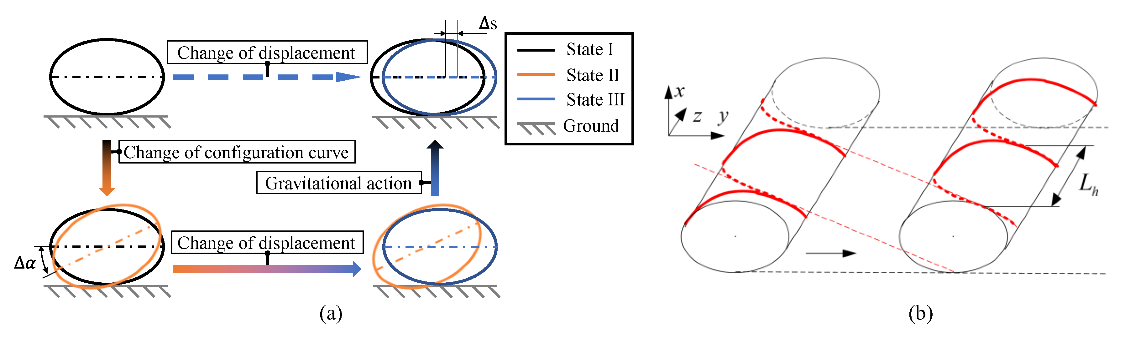 Biomimetics 08 00105 g008 Biomimetics 08 00105 g008