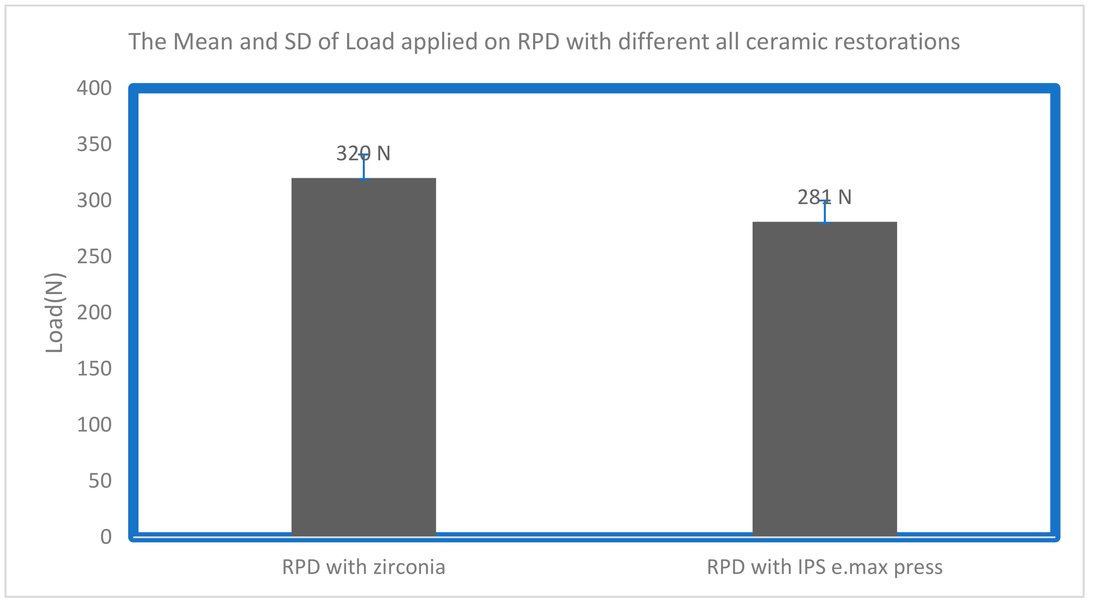 Biomimetics 08 00113 g005