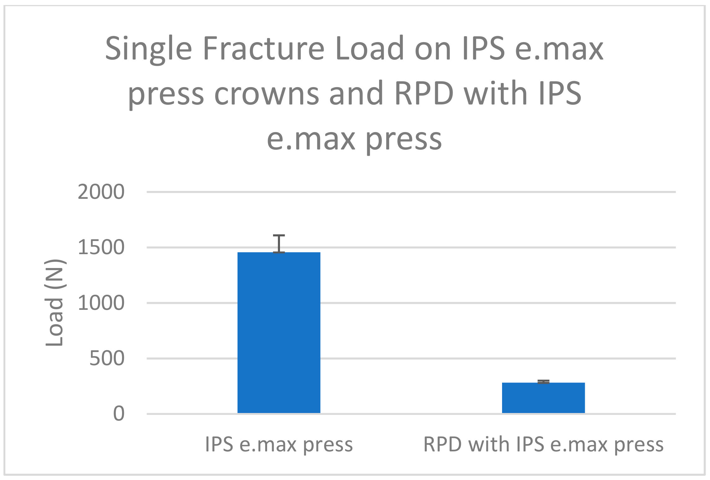 Biomimetics 08 00113 g009