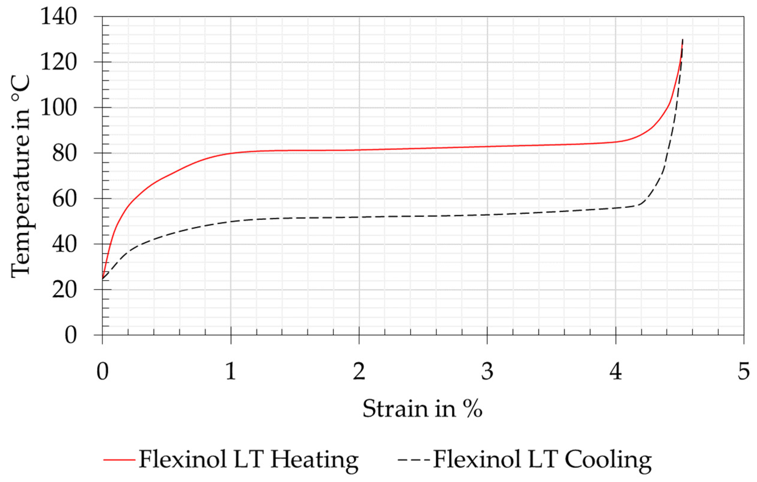 Biomimetics 08 00117 g004