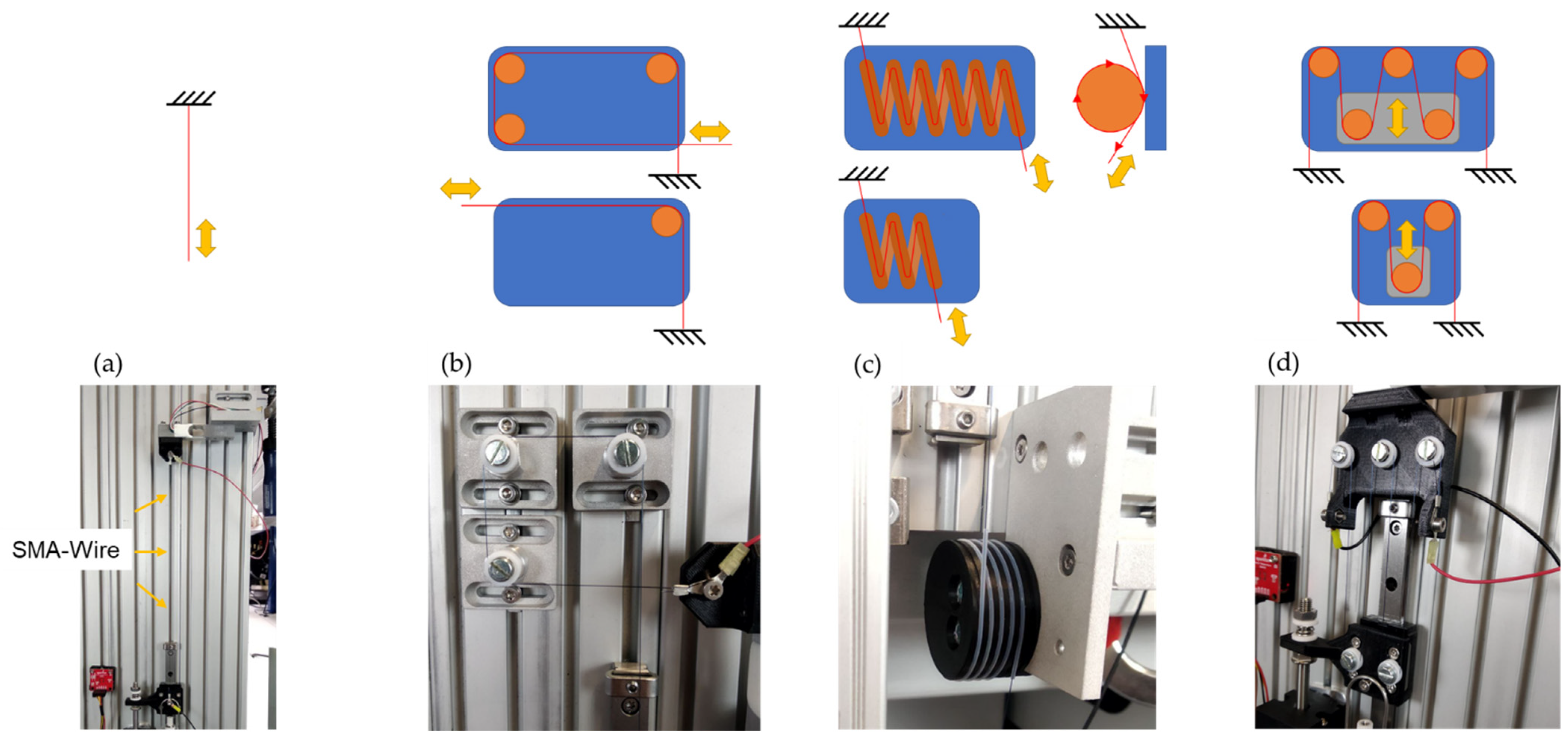 Biomimetics 08 00117 g007