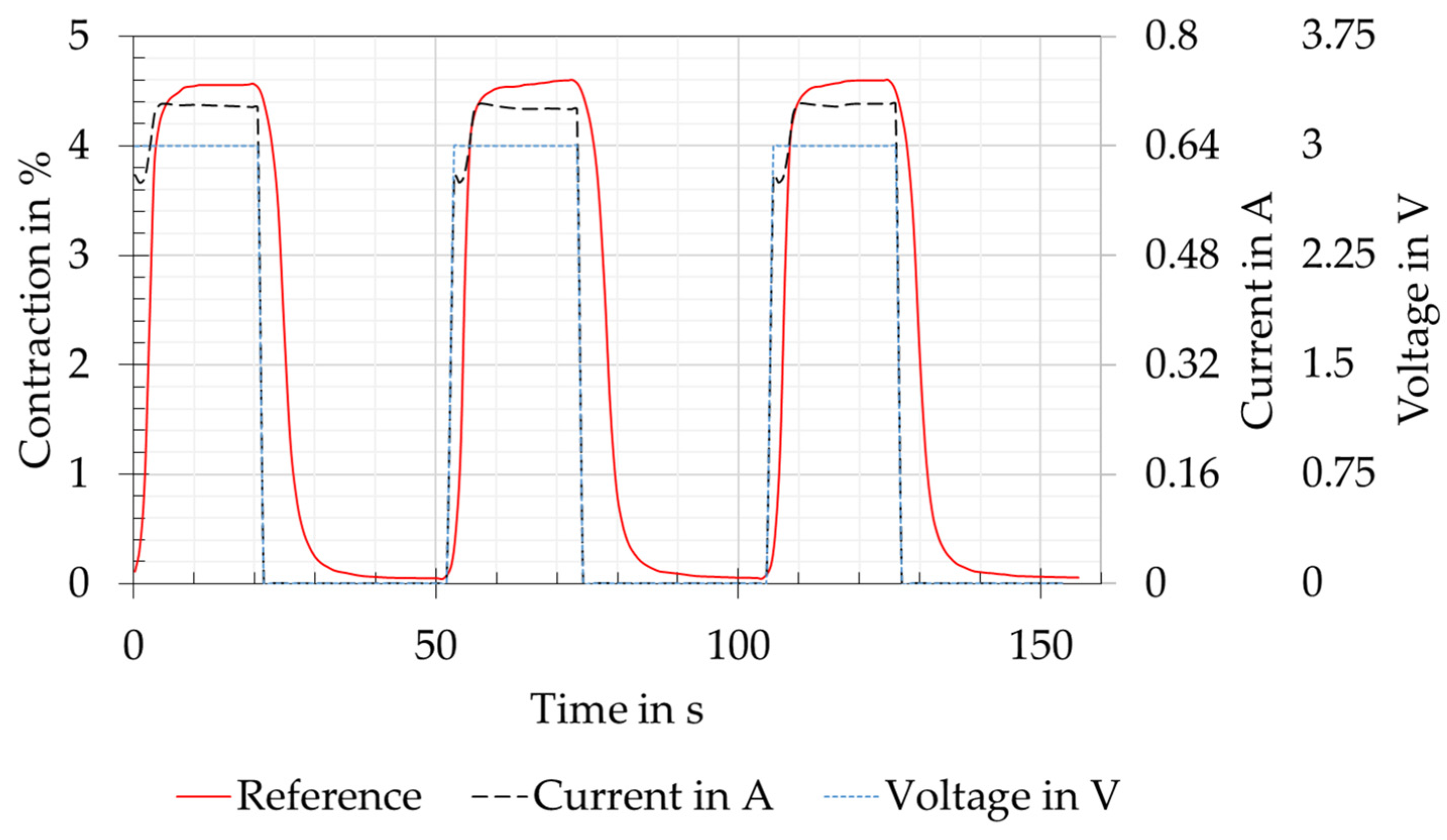 Biomimetics 08 00117 g008
