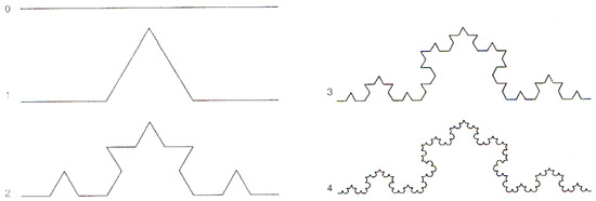 Biomimetics 08 00122 g0a1