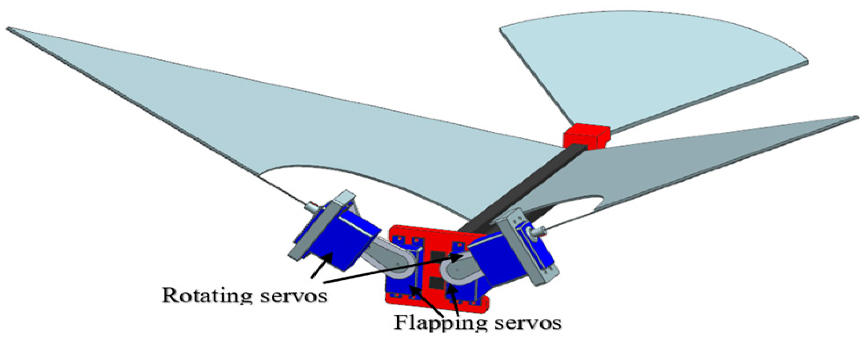 Biomimetics 08 00134 g001