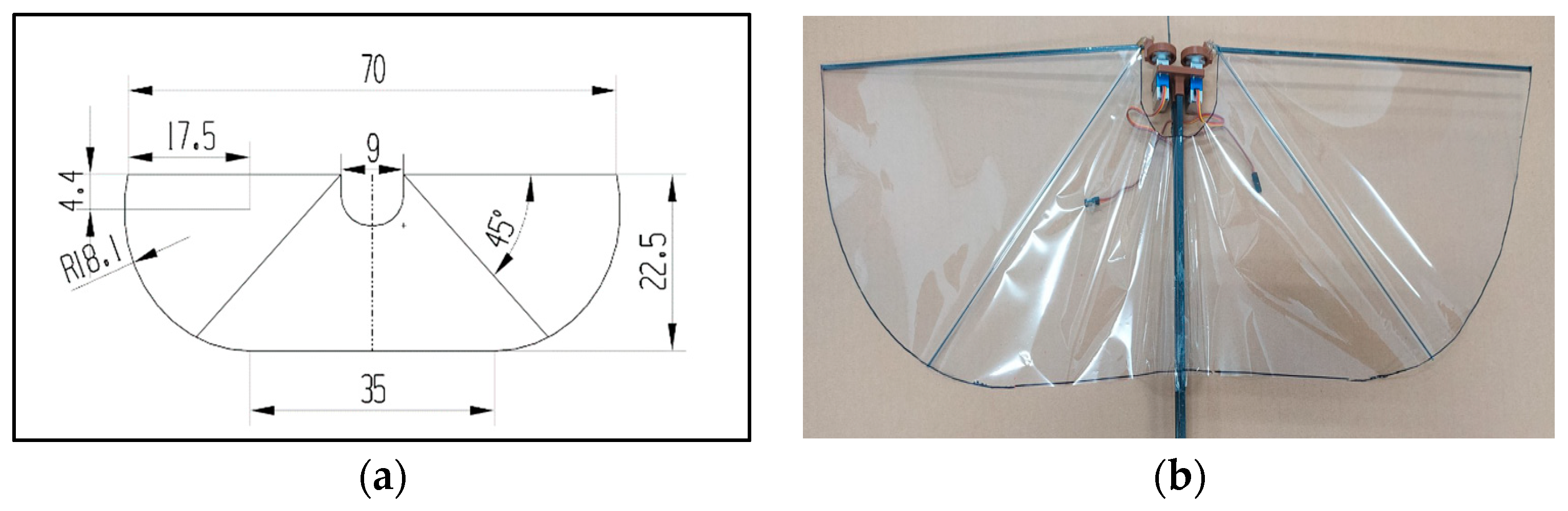 Biomimetics 08 00134 g003