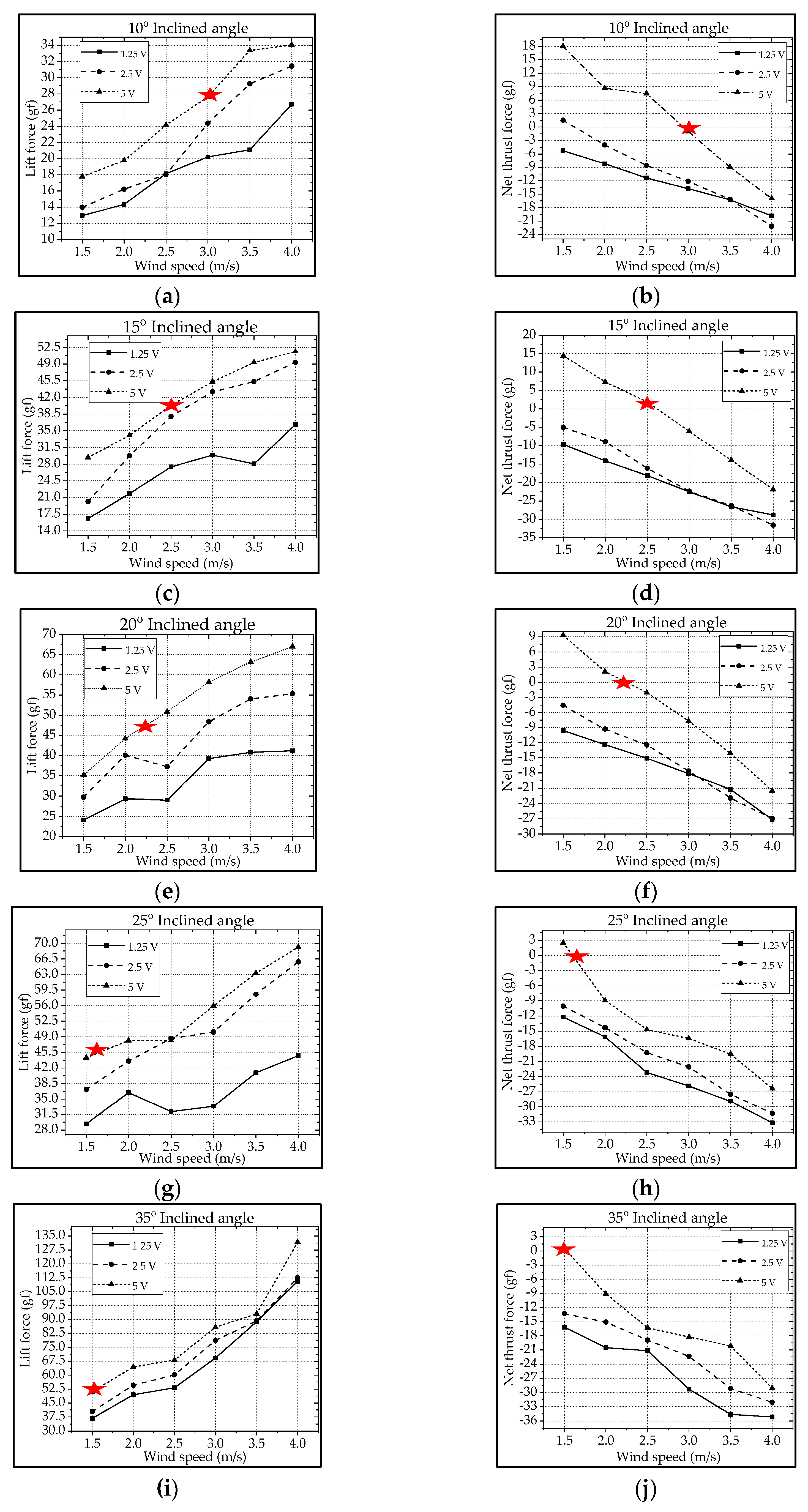 Biomimetics 08 00134 g011