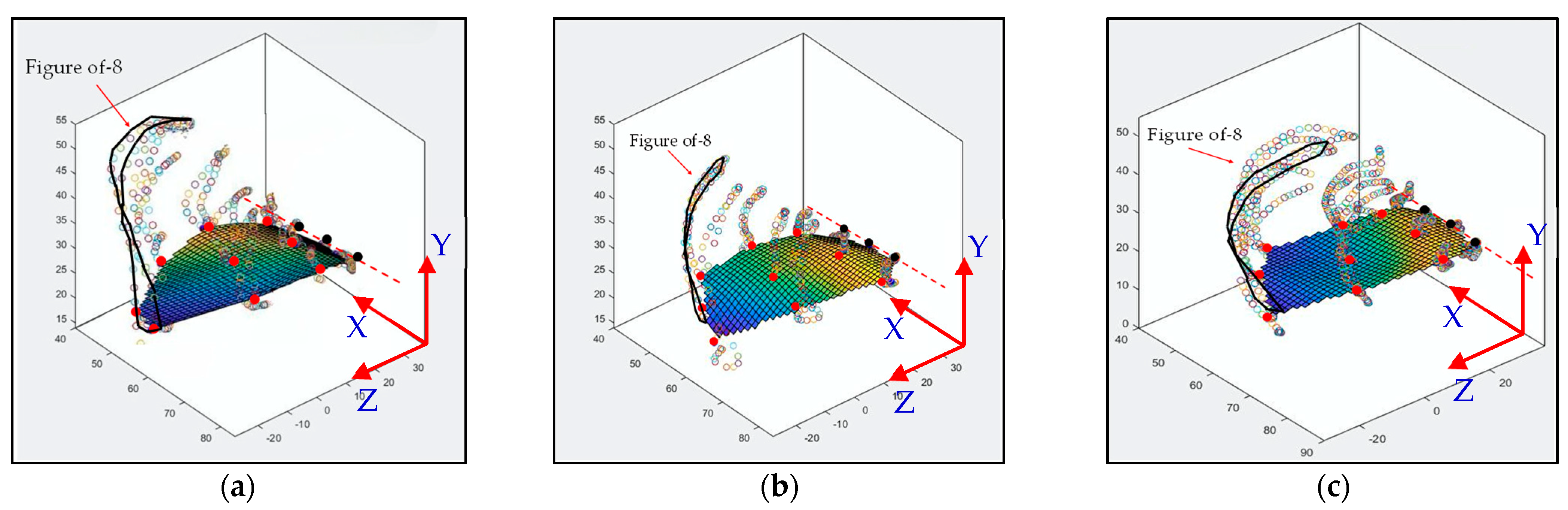 Biomimetics 08 00134 g016