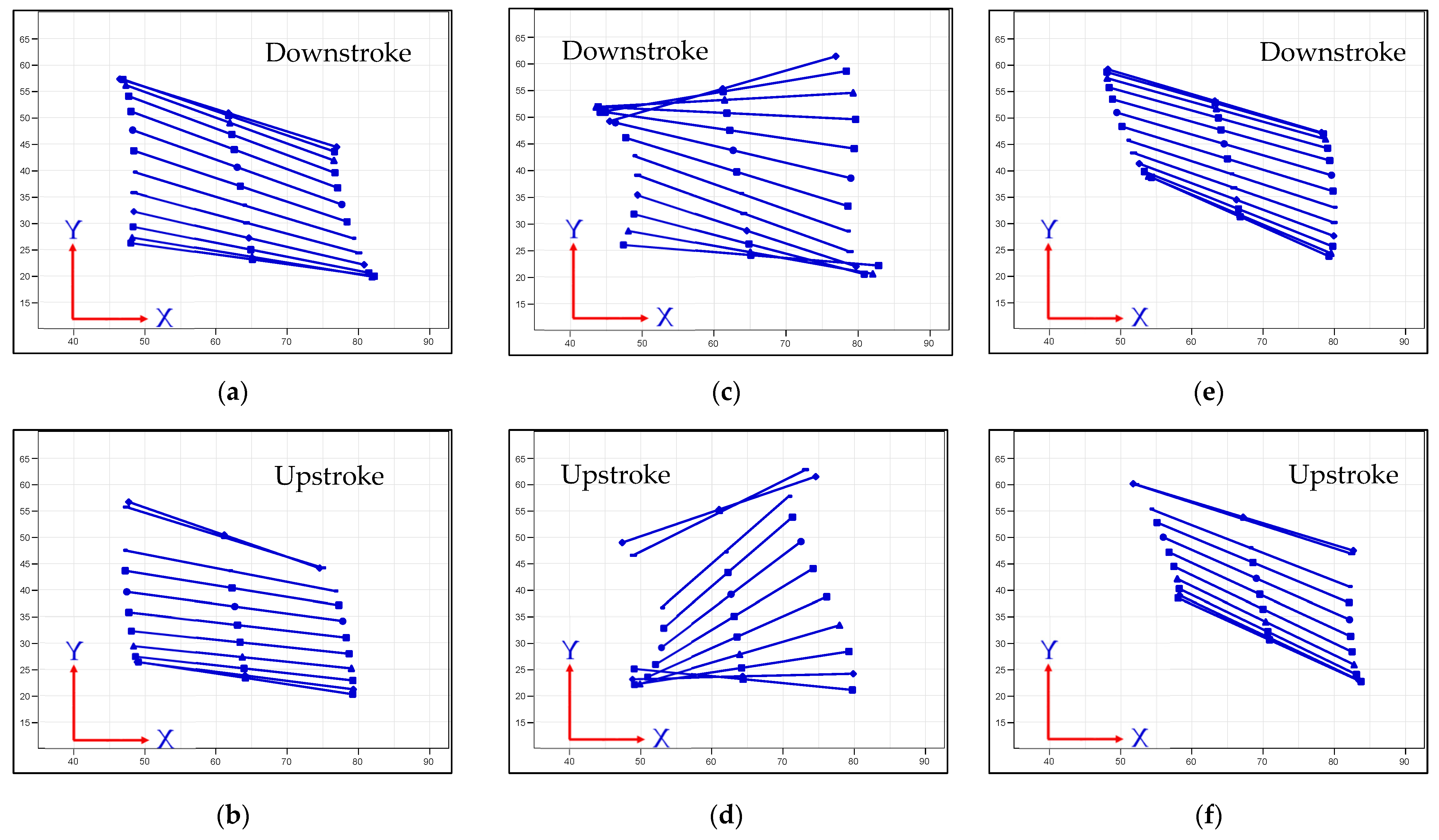 Biomimetics 08 00134 g019